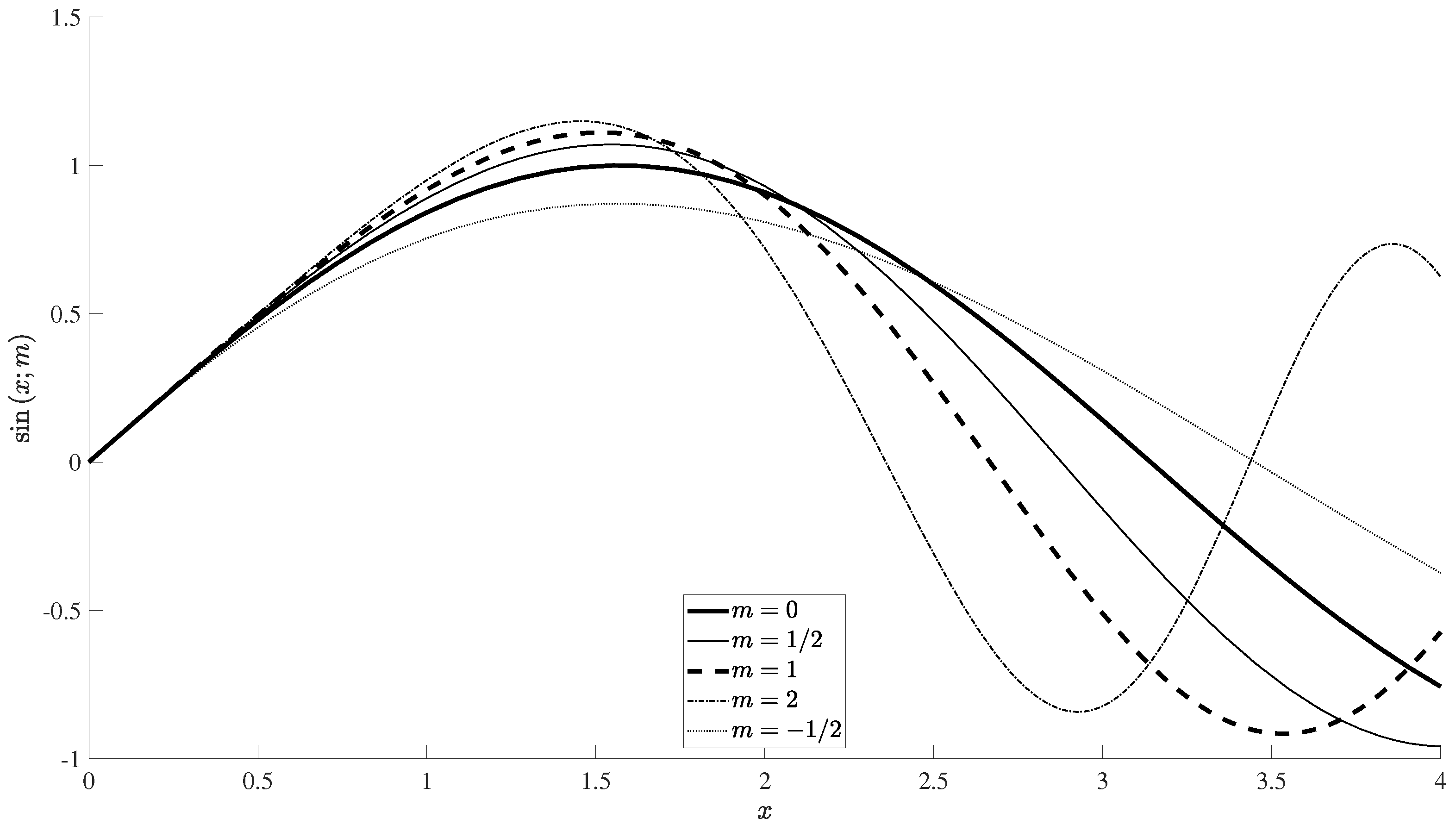 Mathematics 14 00052 g003 Mathematics 14 00052 g003