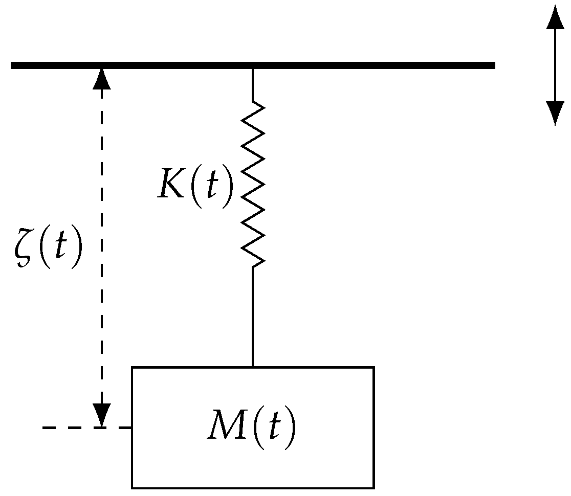 Mathematics 14 00052 g005 Mathematics 14 00052 g005