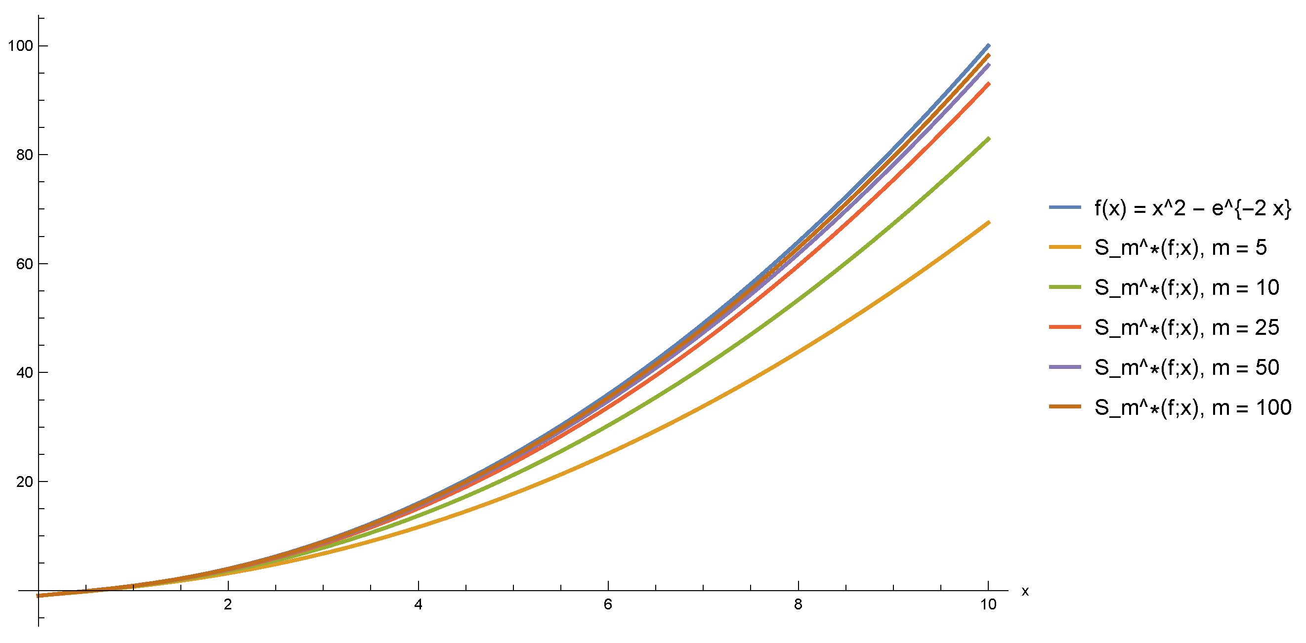 Mathematics 14 00059 g001 Mathematics 14 00059 g001