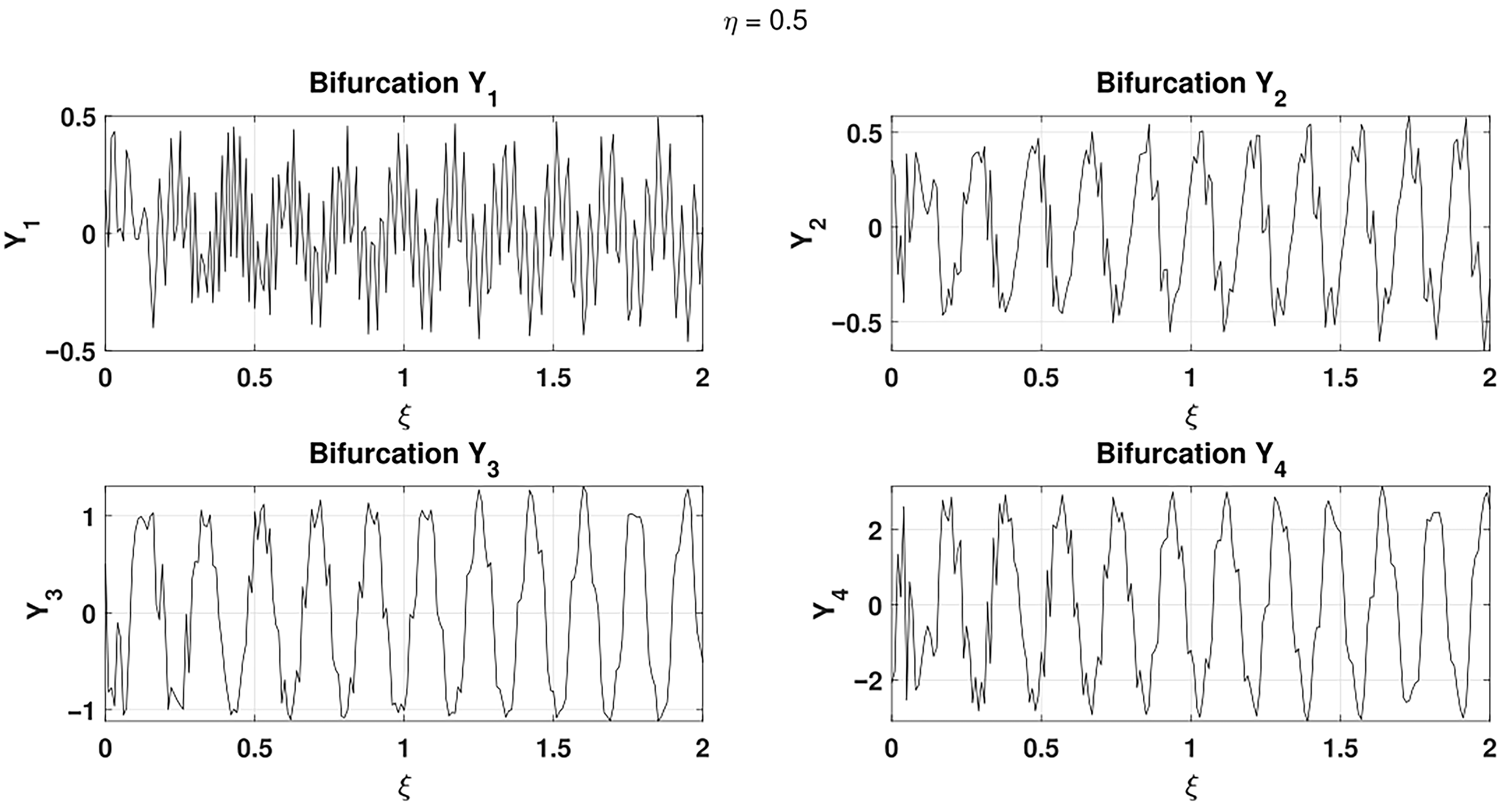 Mathematics 14 00074 g006b