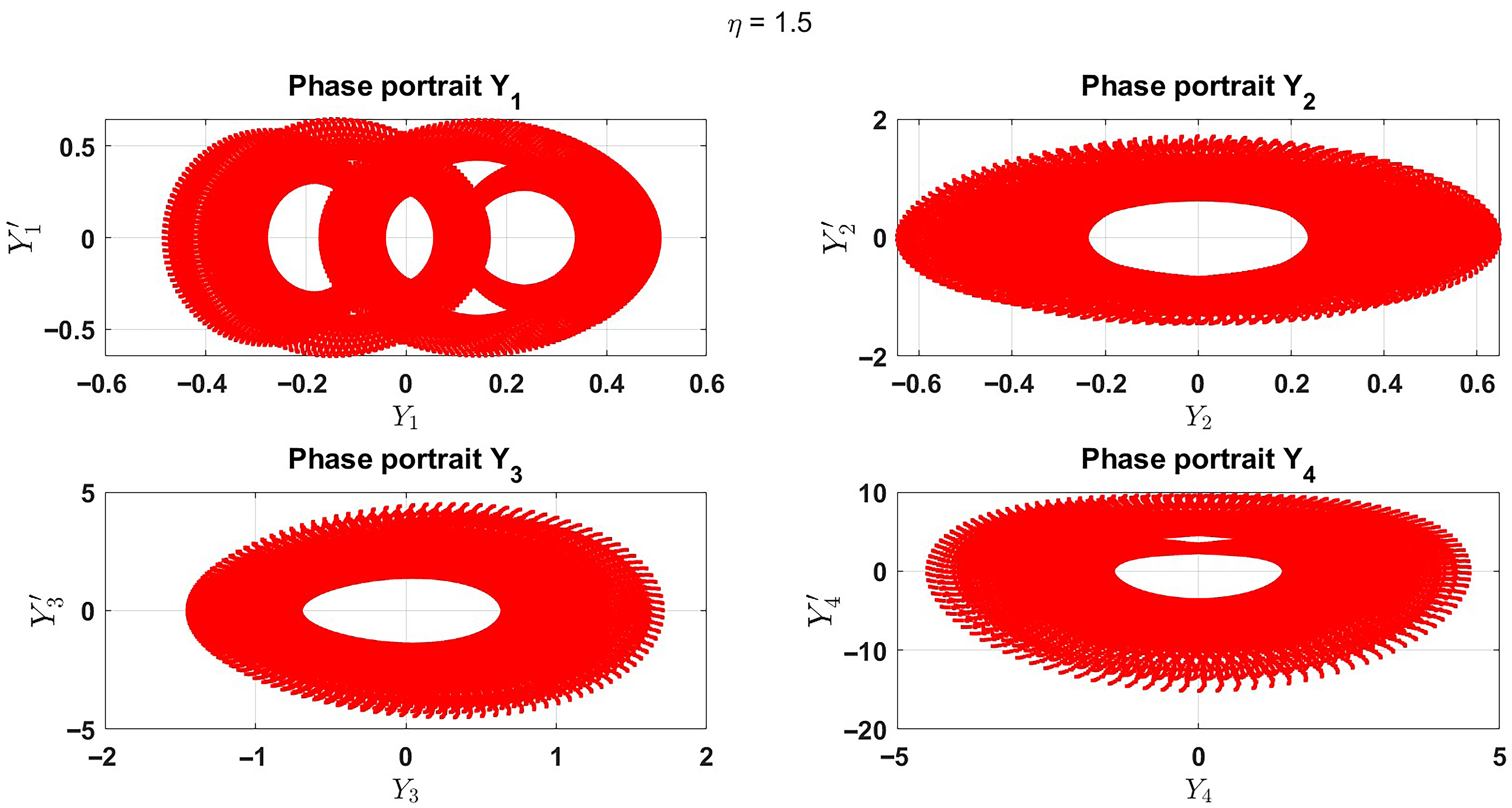 Mathematics 14 00074 g007b