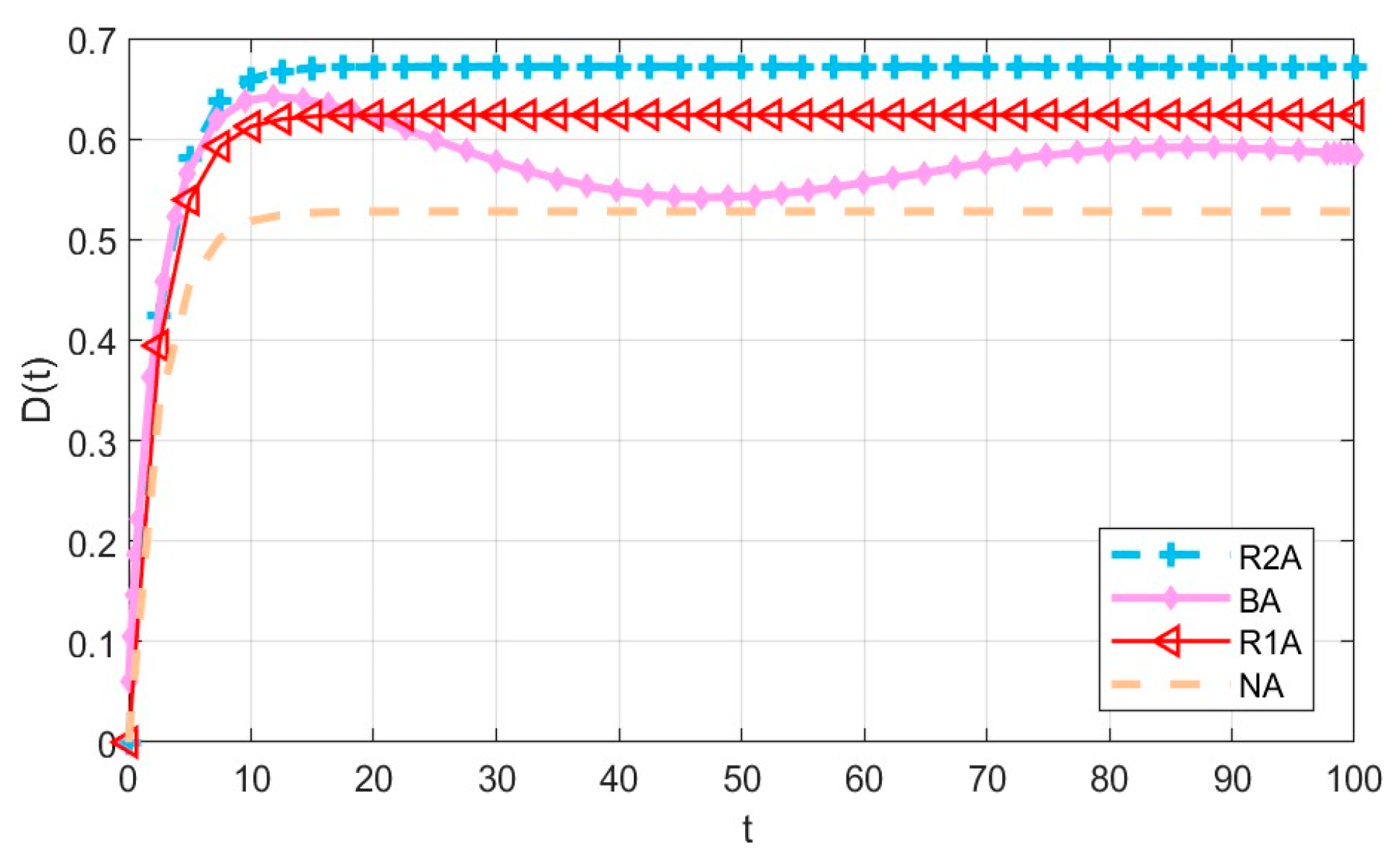 Mathematics 14 00075 g004 Mathematics 14 00075 g004