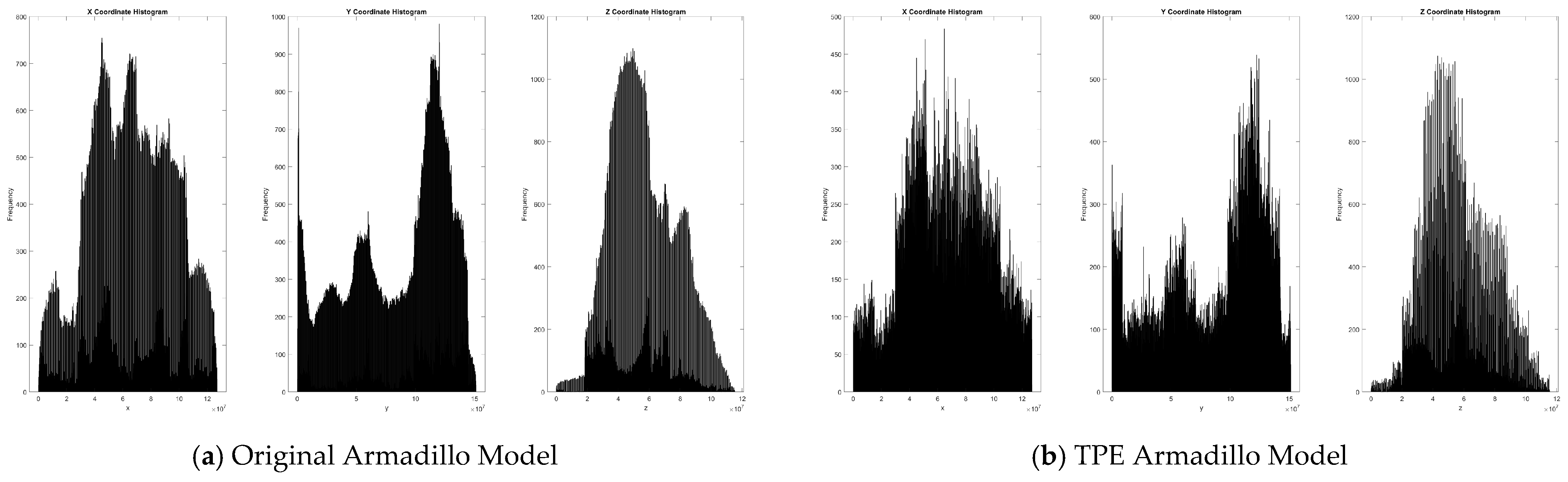Mathematics 14 00080 g011 Mathematics 14 00080 g011