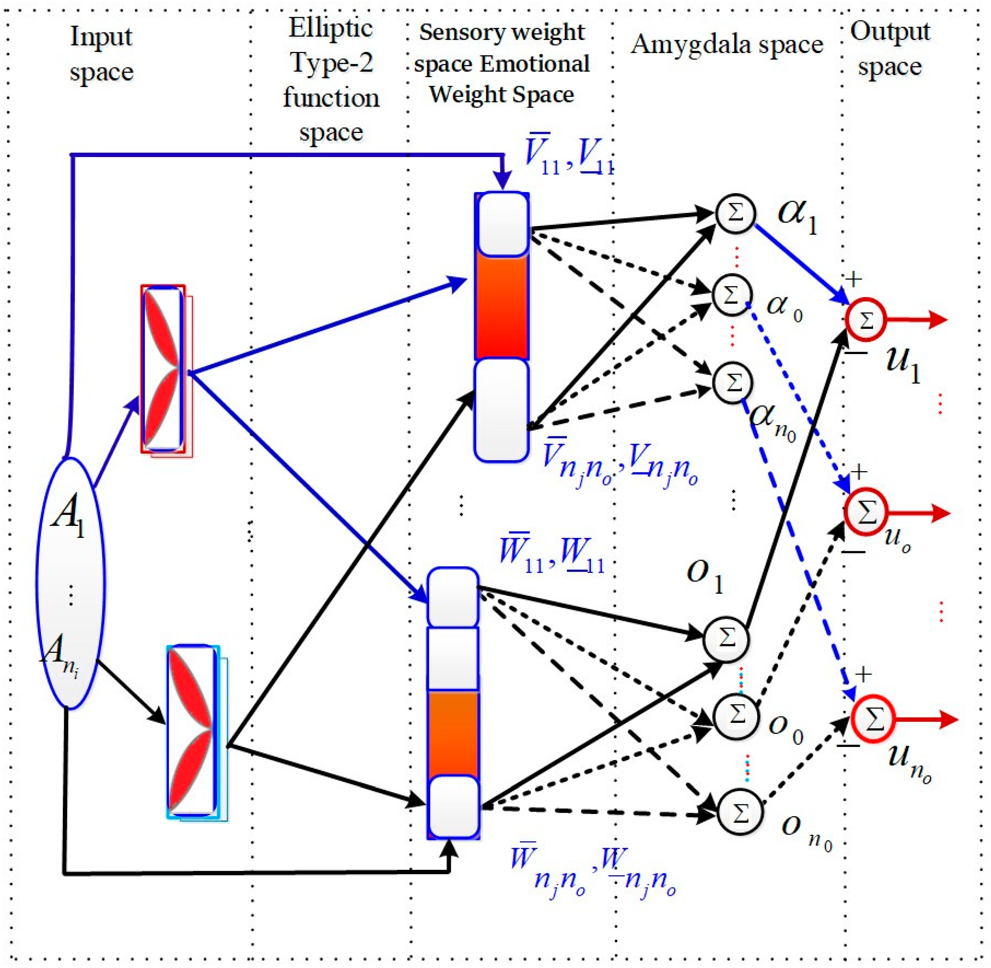 Mathematics 14 00102 g001 Mathematics 14 00102 g001