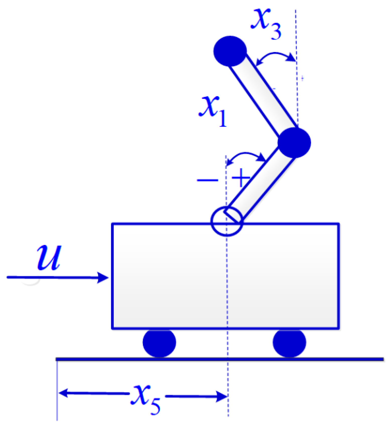 Mathematics 14 00102 g003 Mathematics 14 00102 g003