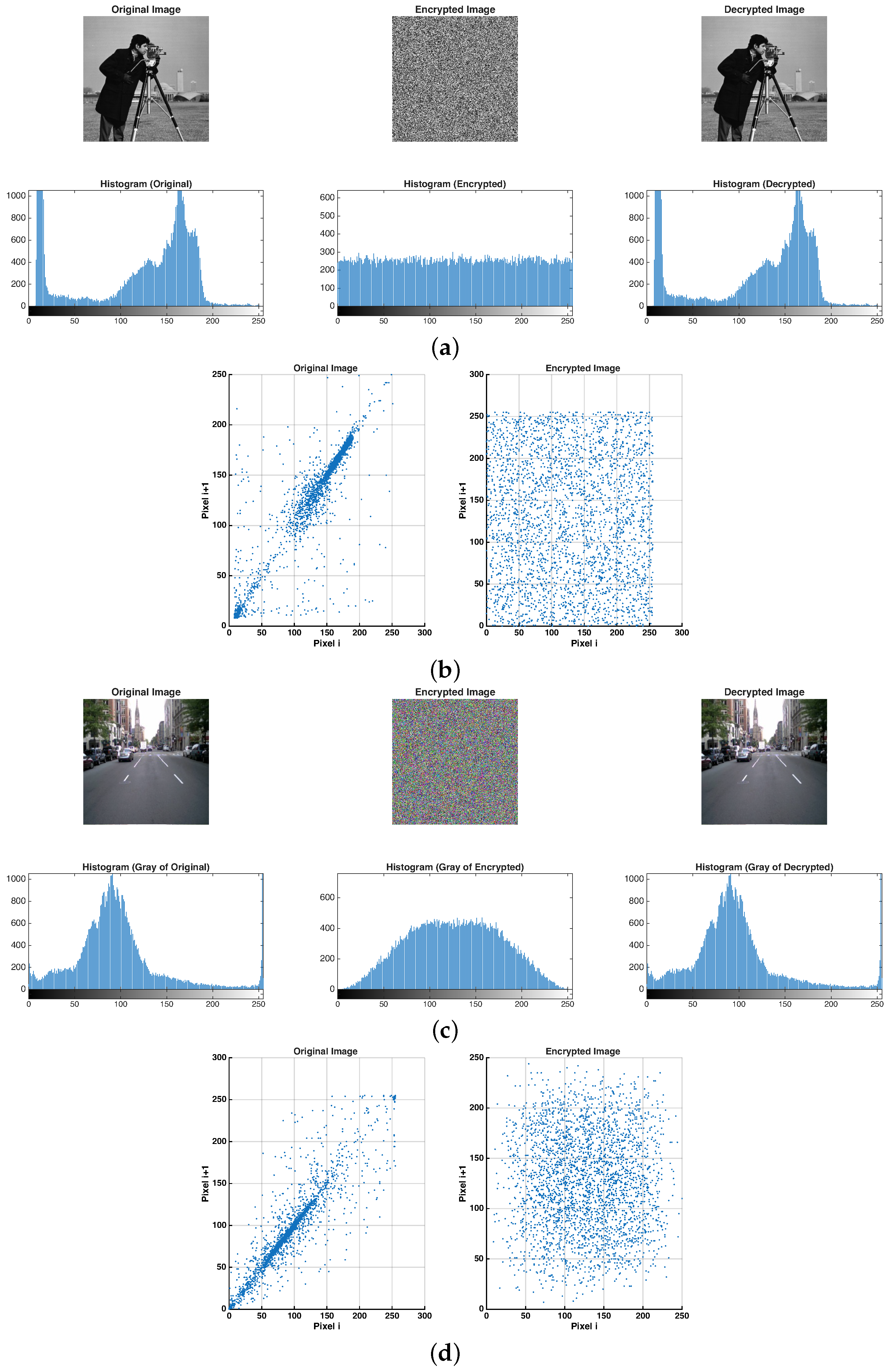Mathematics 14 00111 g006