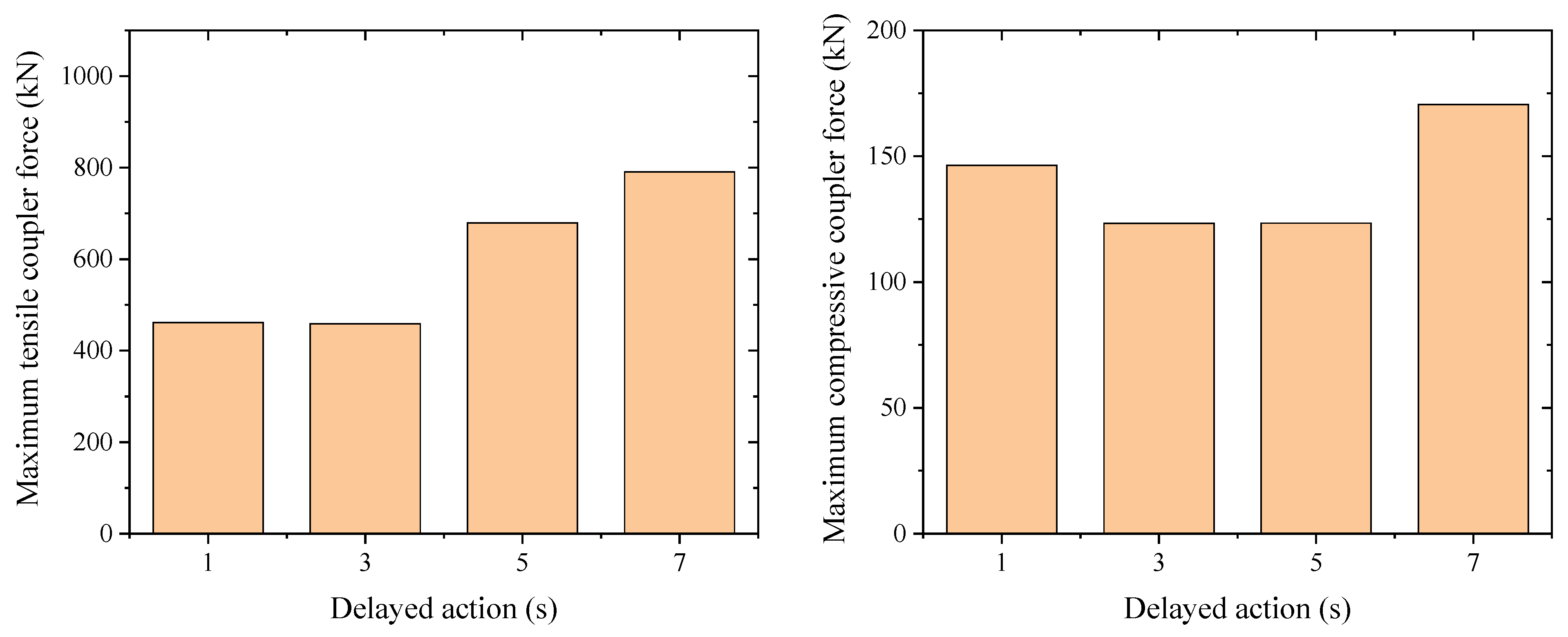 Mathematics 14 00158 g010 Mathematics 14 00158 g010
