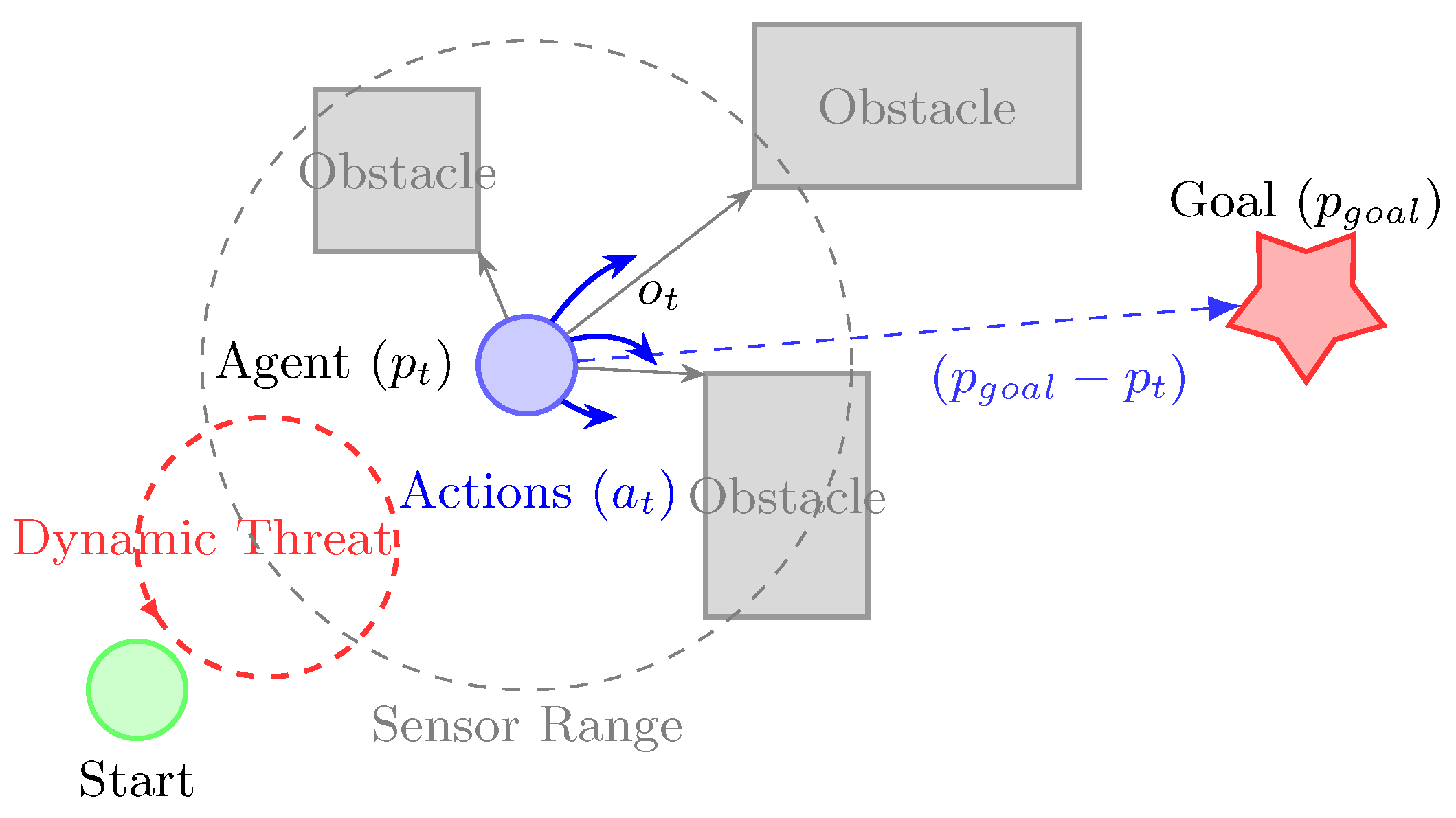 Mathematics 14 00161 g002 Mathematics 14 00161 g002