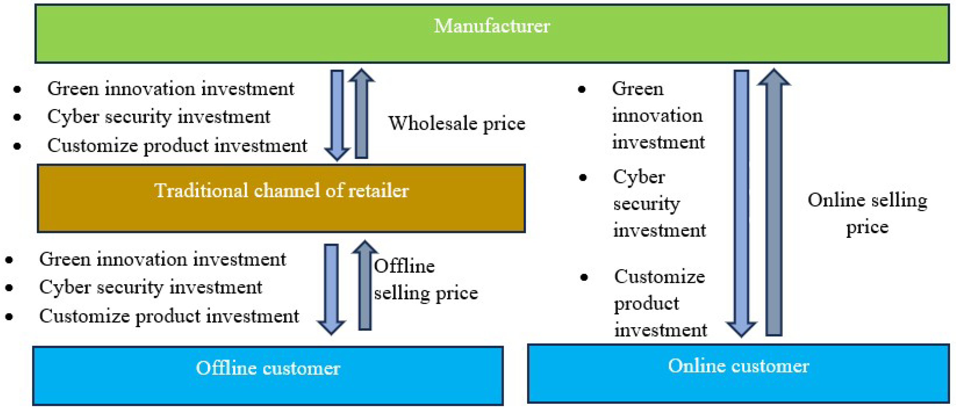 Mathematics 14 00192 g002