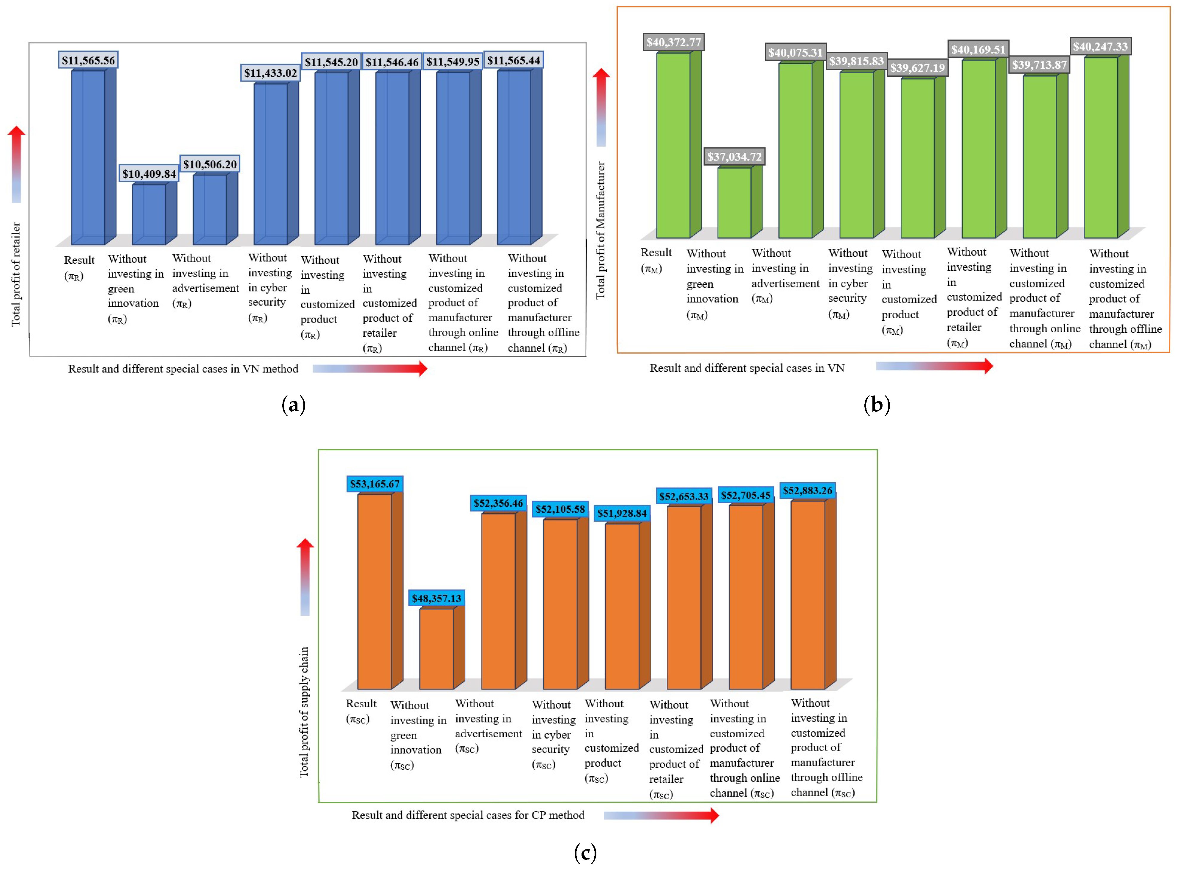 Mathematics 14 00192 g004