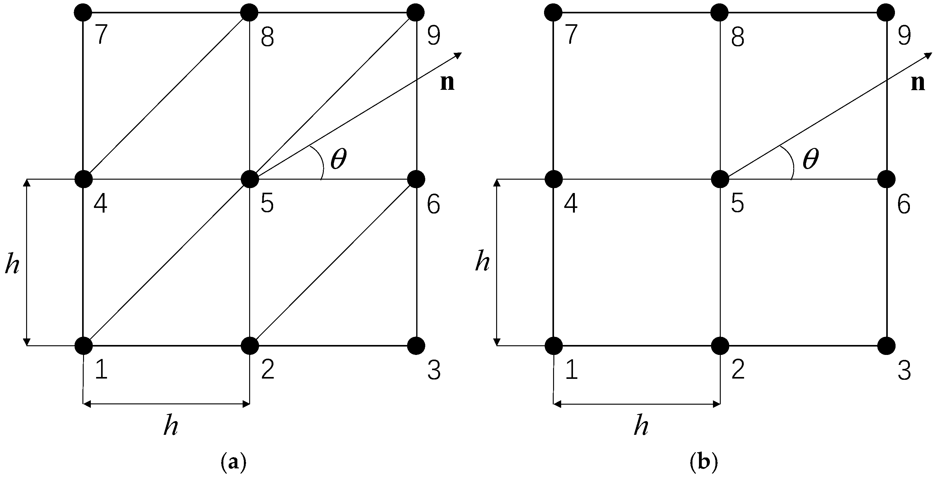 Mathematics 14 00200 g001 Mathematics 14 00200 g001