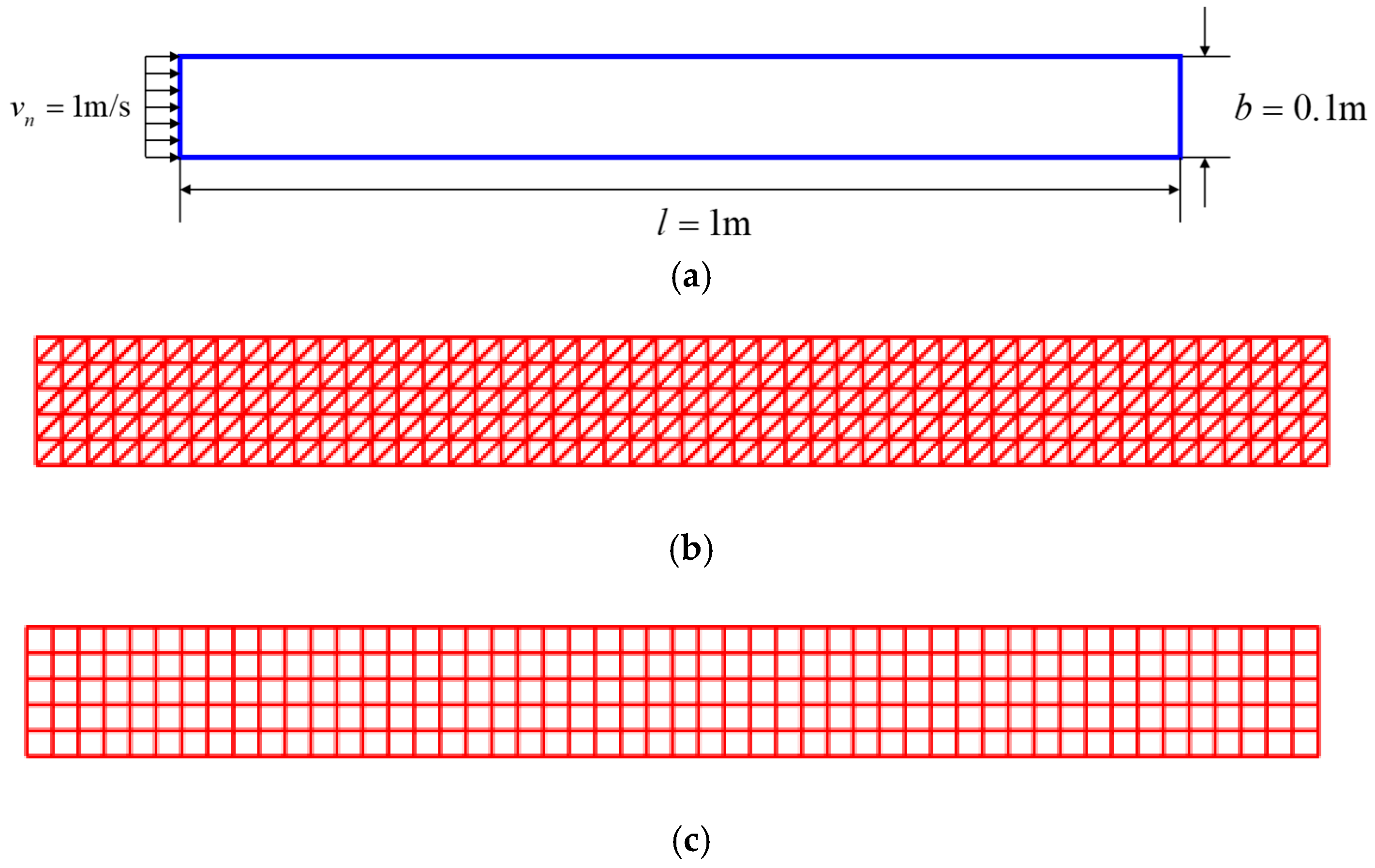 Mathematics 14 00200 g003 Mathematics 14 00200 g003