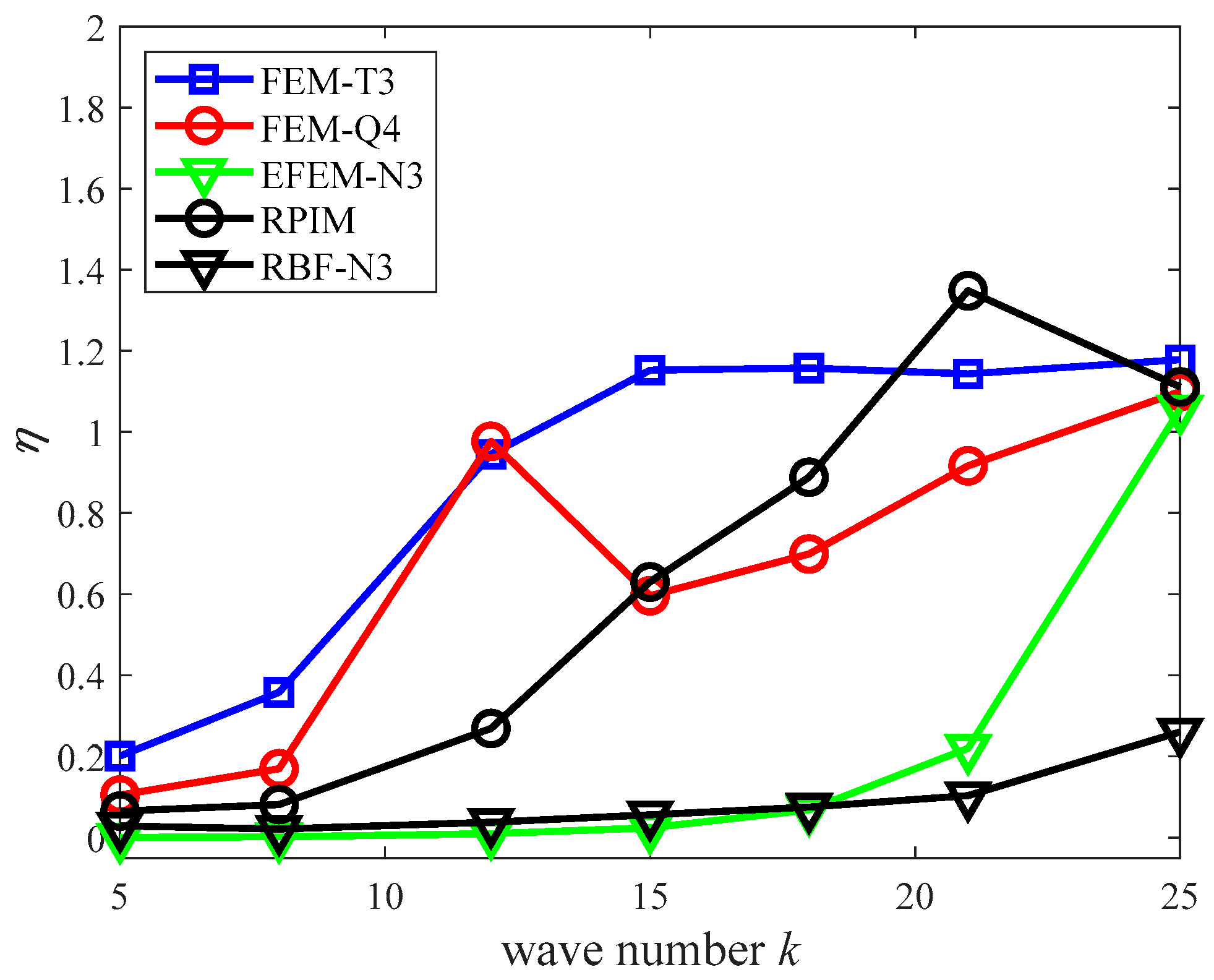 Mathematics 14 00200 g011 Mathematics 14 00200 g011