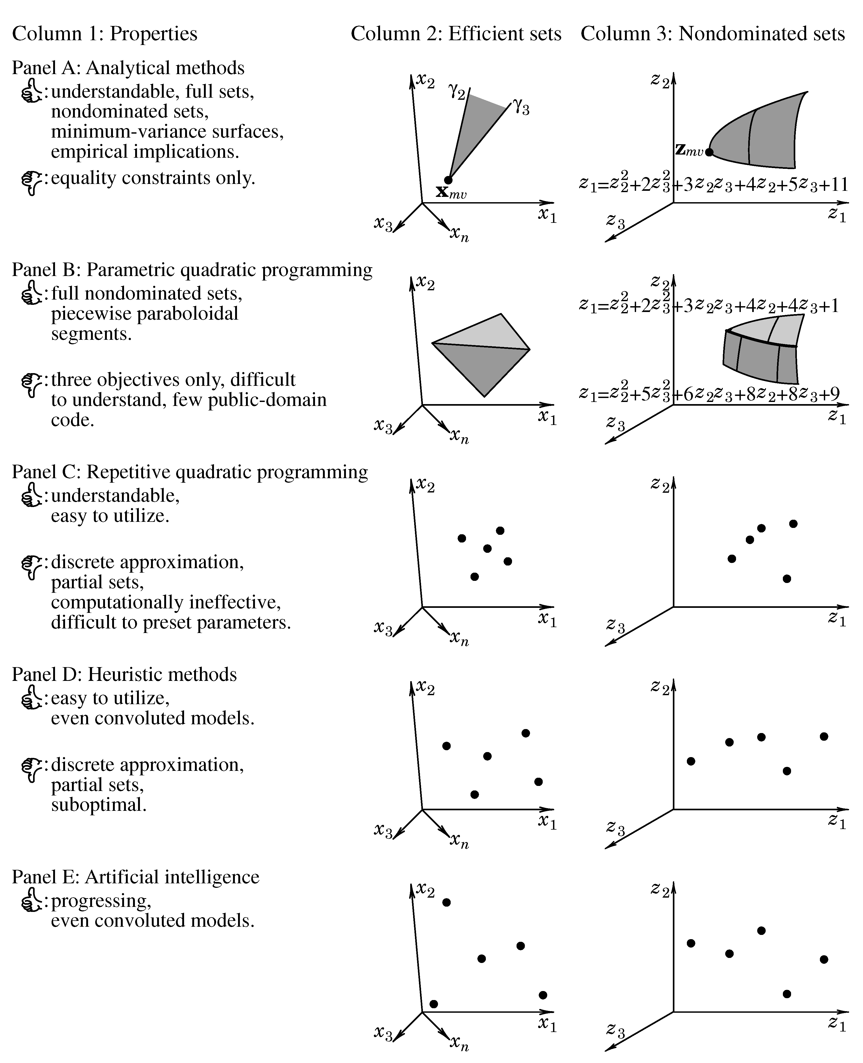 Mathematics 14 00216 g001 Mathematics 14 00216 g001