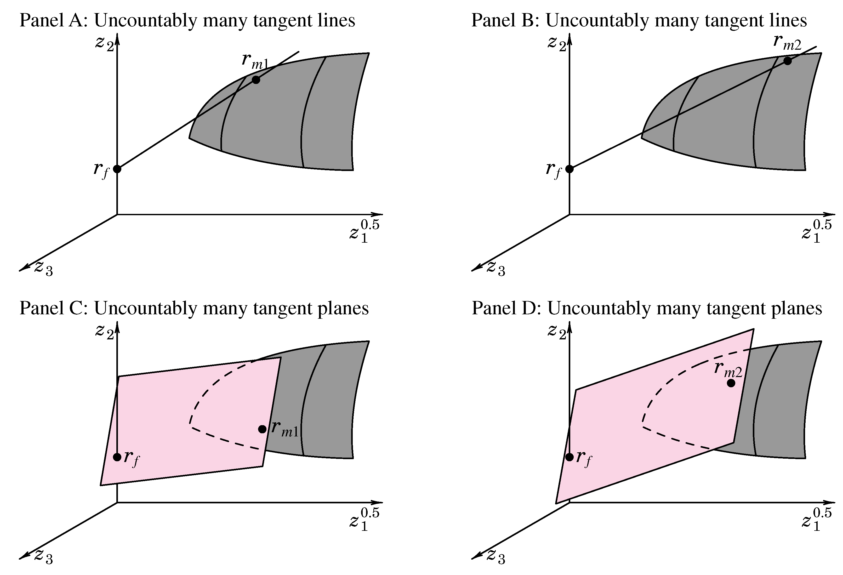 Mathematics 14 00216 g003 Mathematics 14 00216 g003