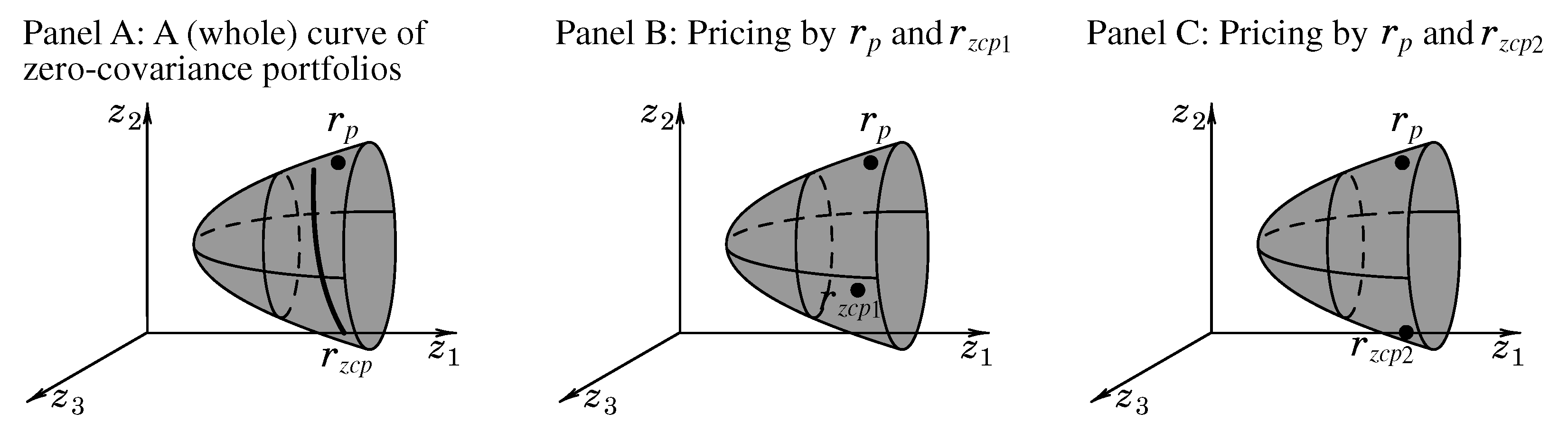 Mathematics 14 00216 g004 Mathematics 14 00216 g004