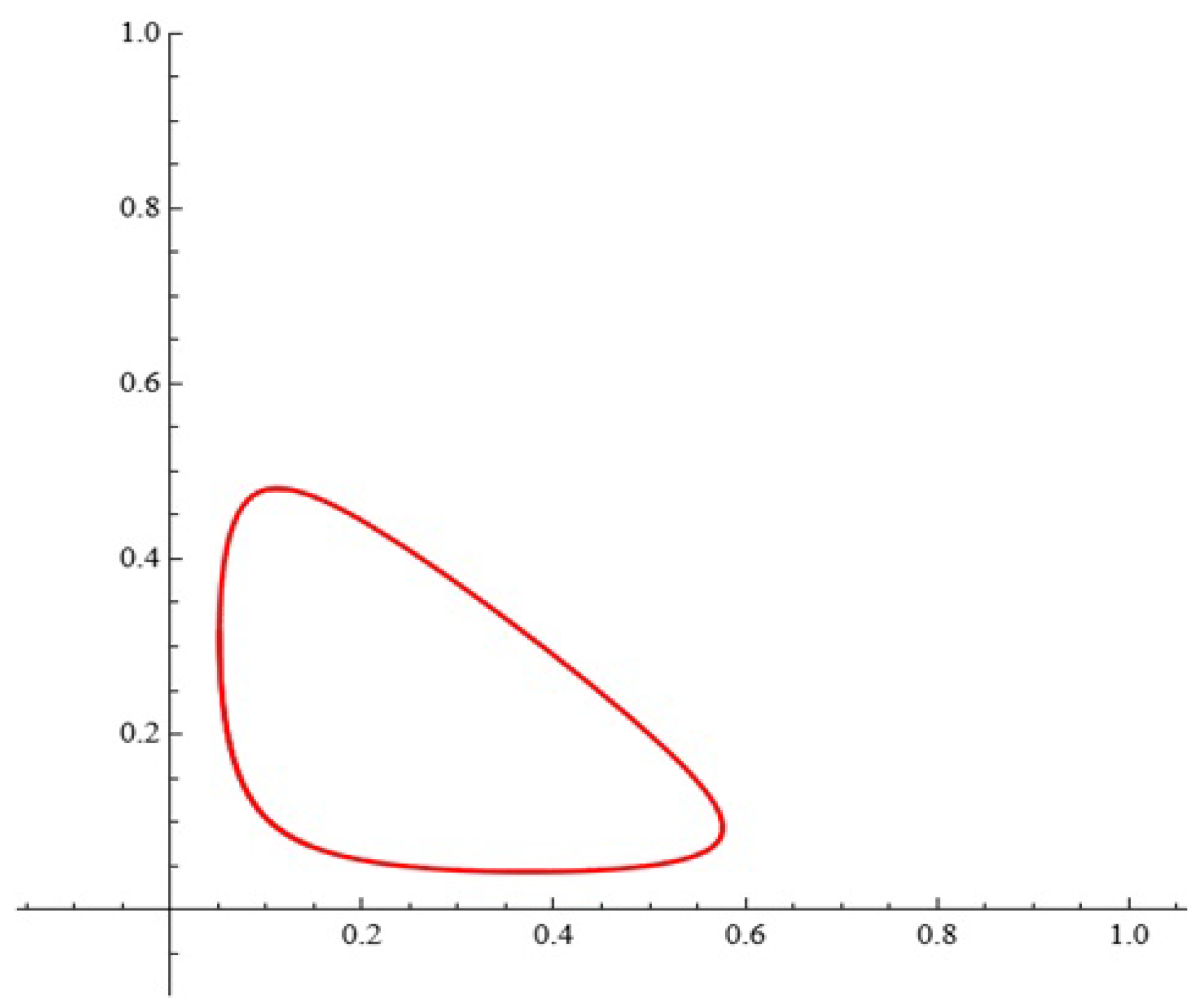 Mathematics 14 00247 g001