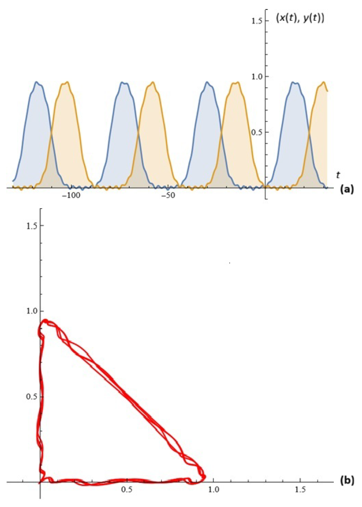 Mathematics 14 00247 g008
