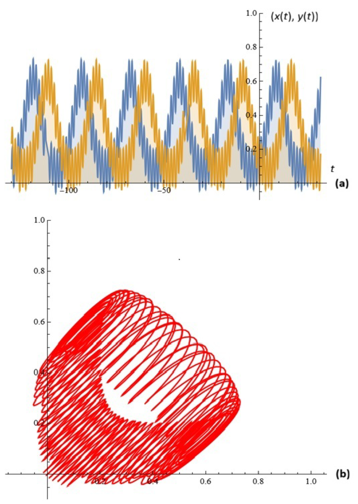 Mathematics 14 00247 g009