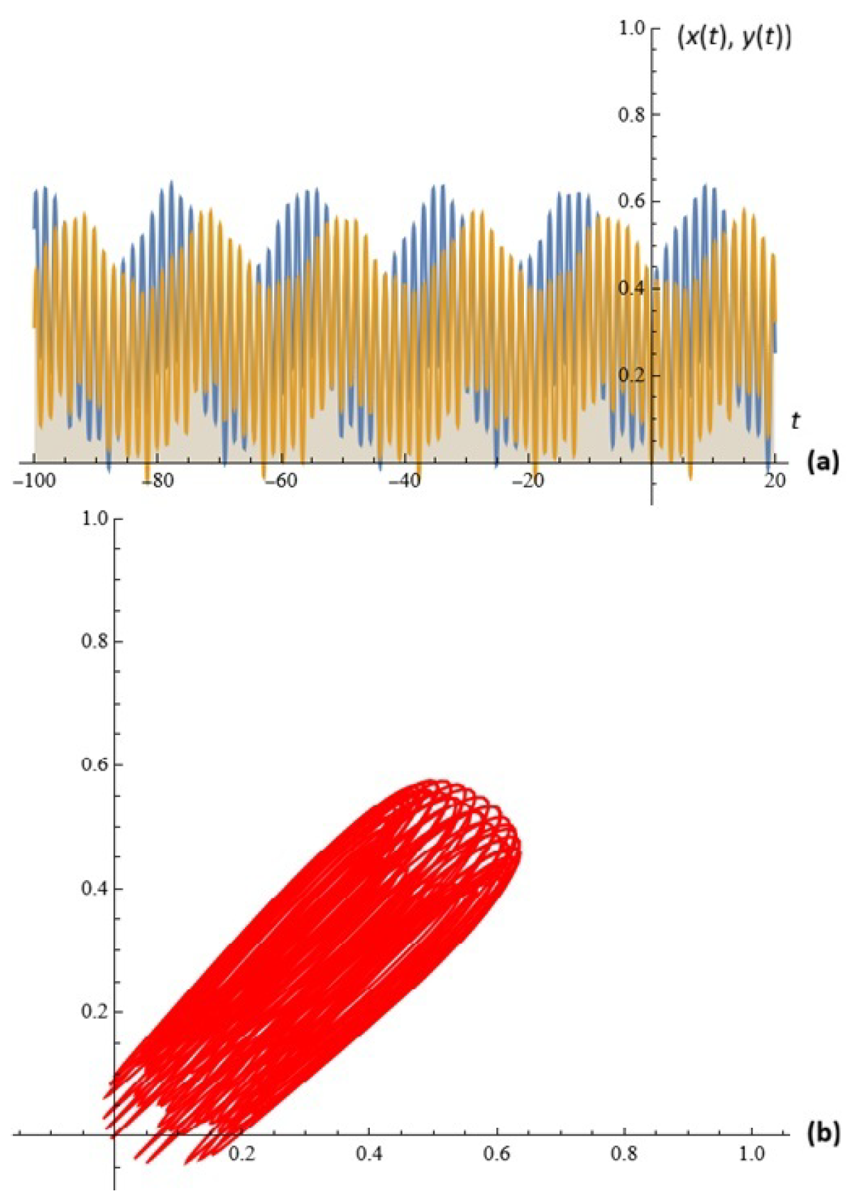 Mathematics 14 00247 g011