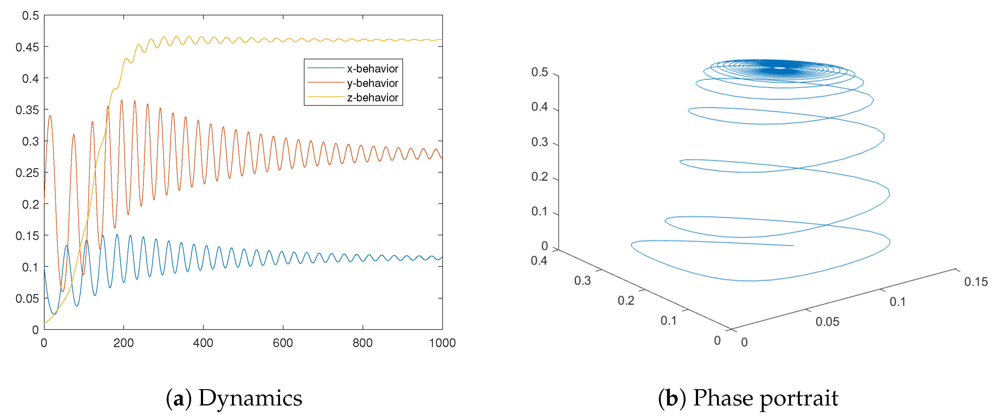 Mathematics 14 00247 g017