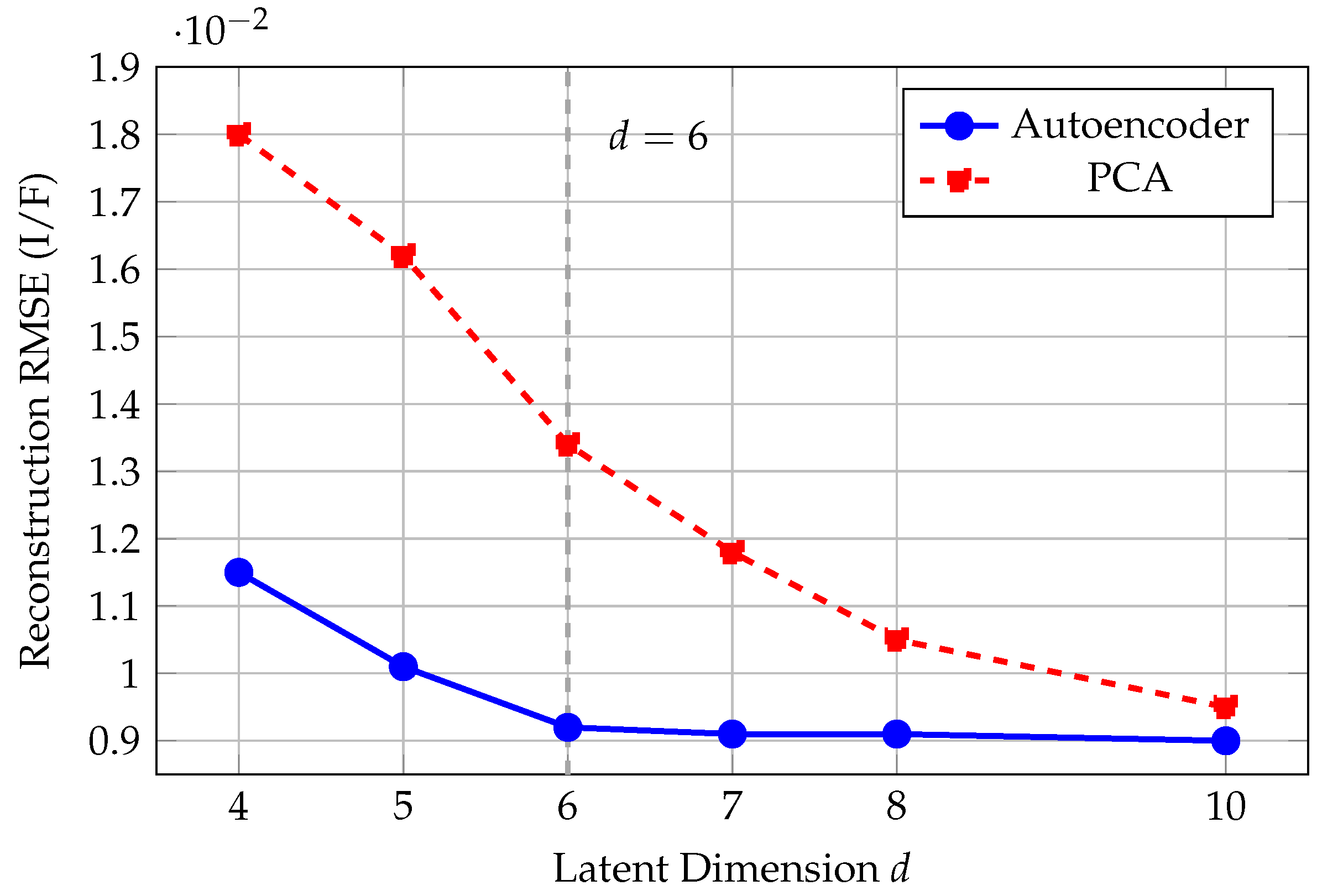 Mathematics 14 00254 g002 Mathematics 14 00254 g002