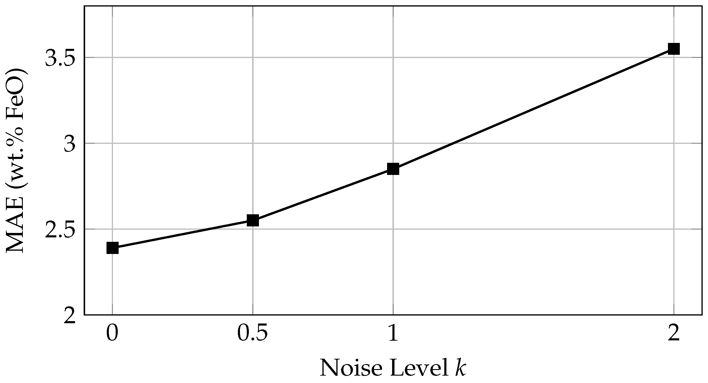 Mathematics 14 00254 g003 Mathematics 14 00254 g003
