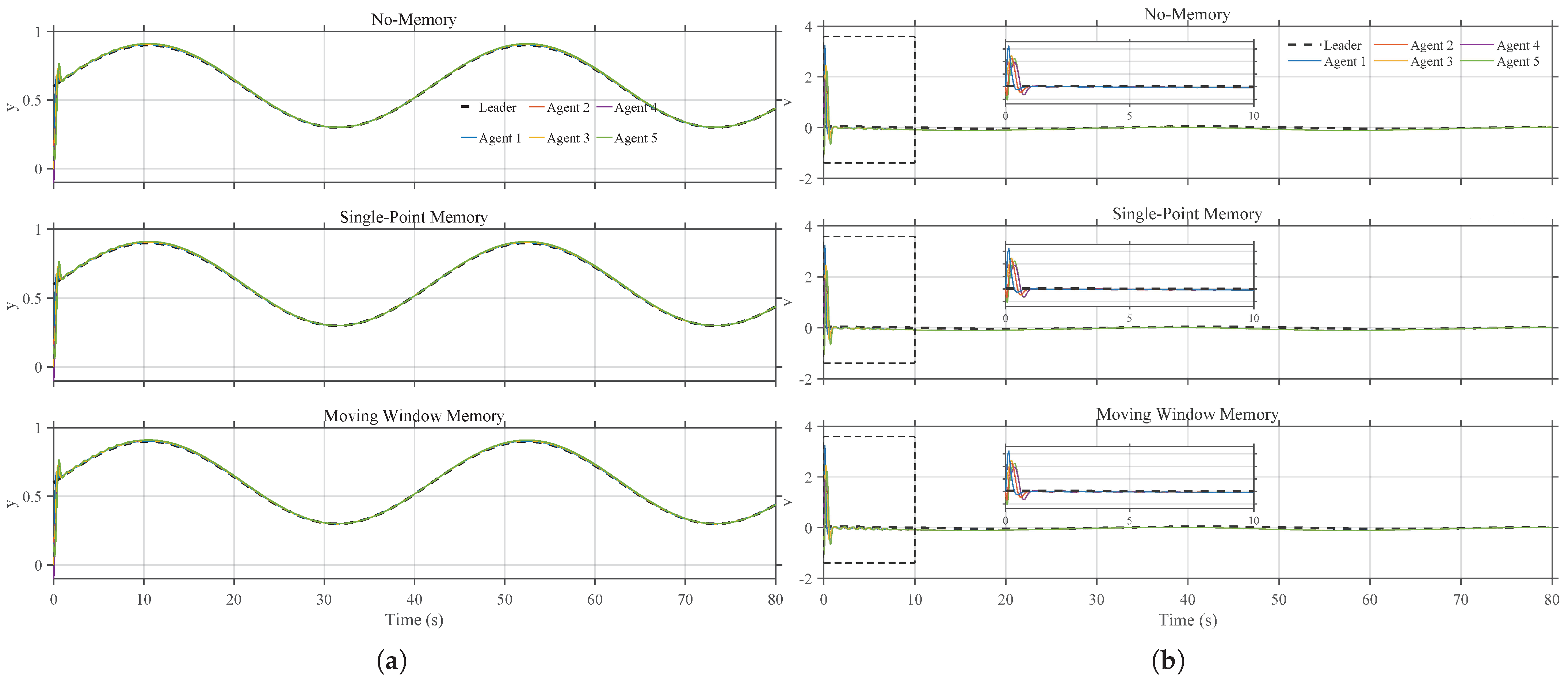 Mathematics 14 00261 g001 Mathematics 14 00261 g001