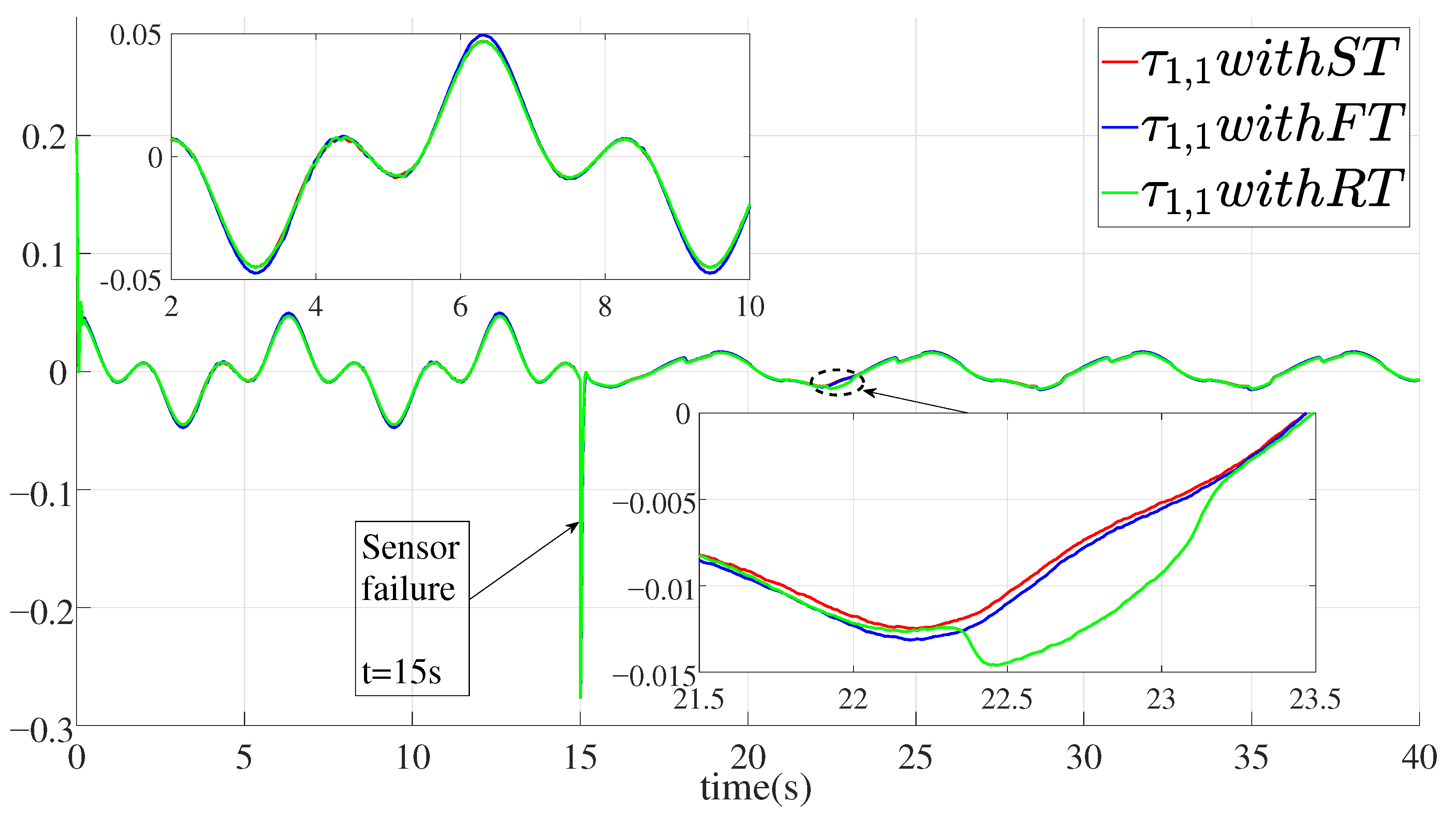 Mathematics 14 00265 g017 Mathematics 14 00265 g017