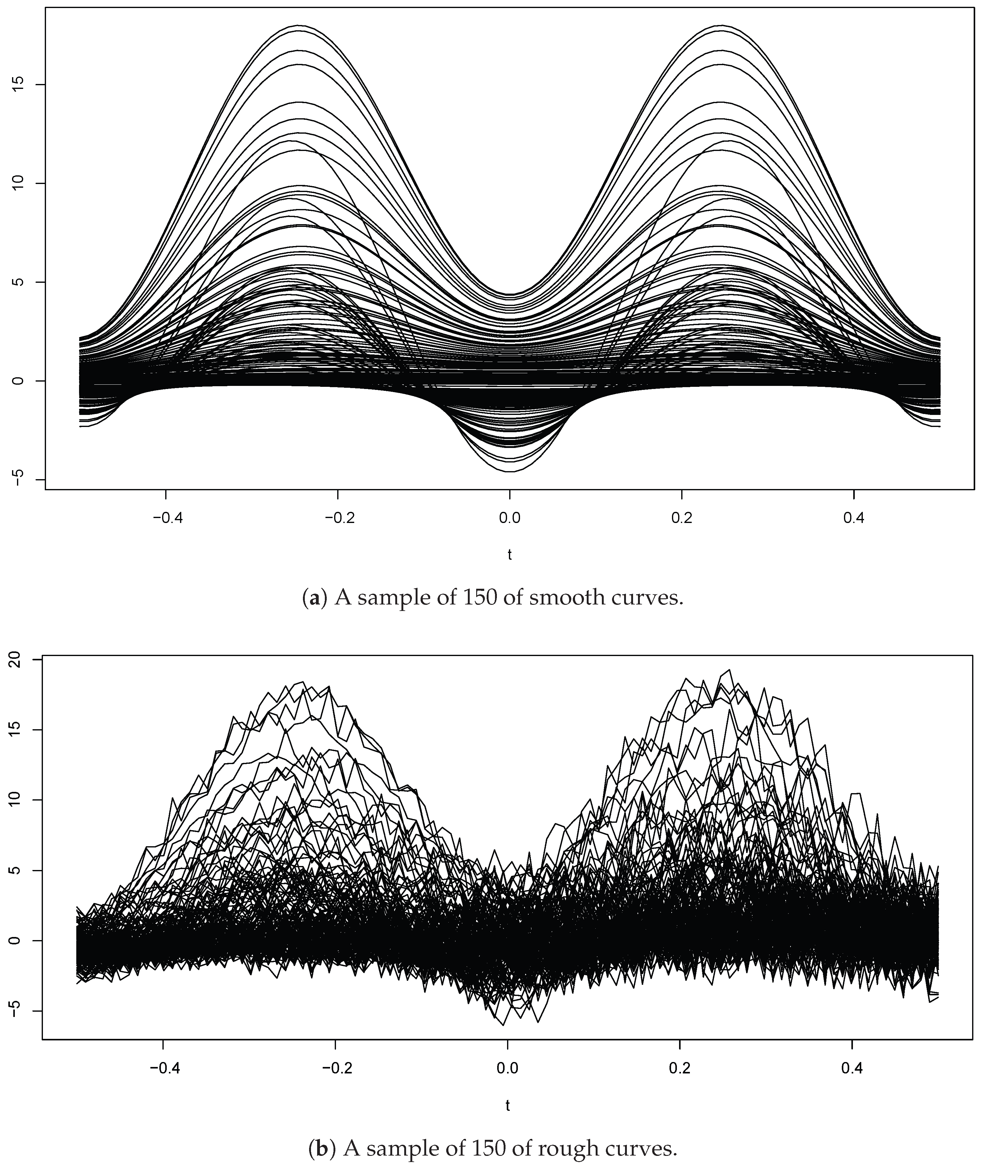 Mathematics 14 00268 g001 Mathematics 14 00268 g001