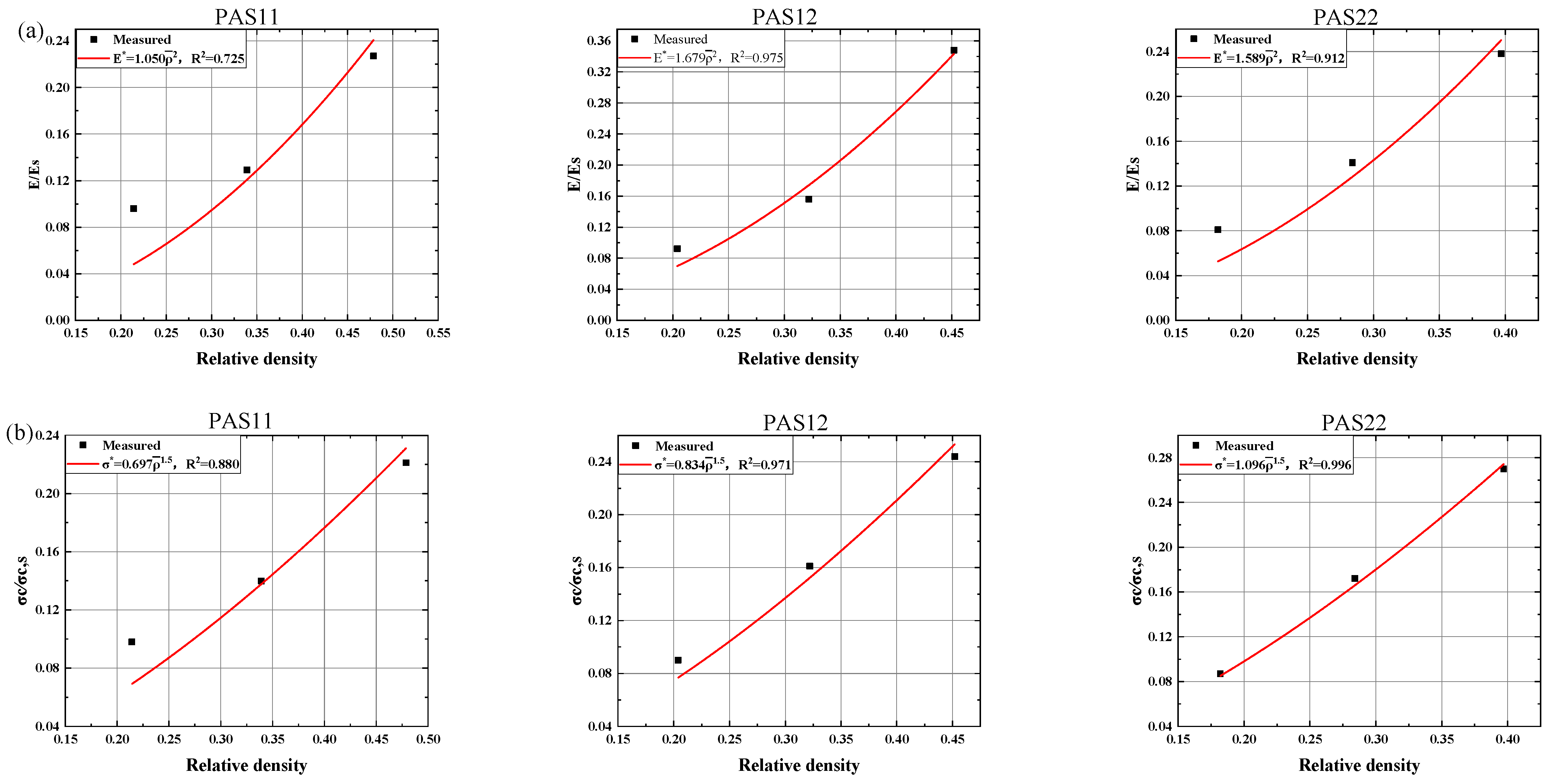 Mathematics 14 00284 g015 Mathematics 14 00284 g015
