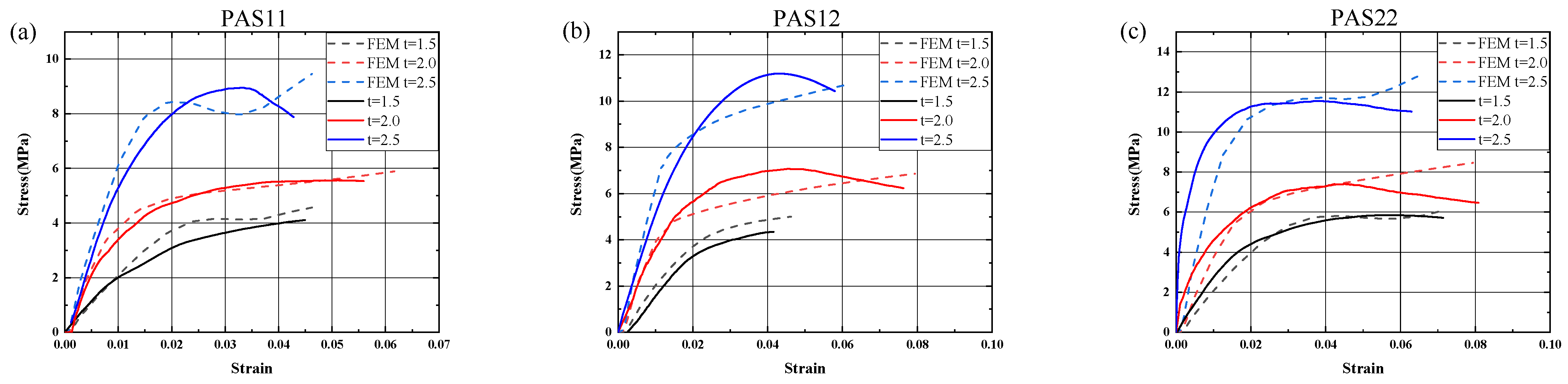 Mathematics 14 00284 g018 Mathematics 14 00284 g018