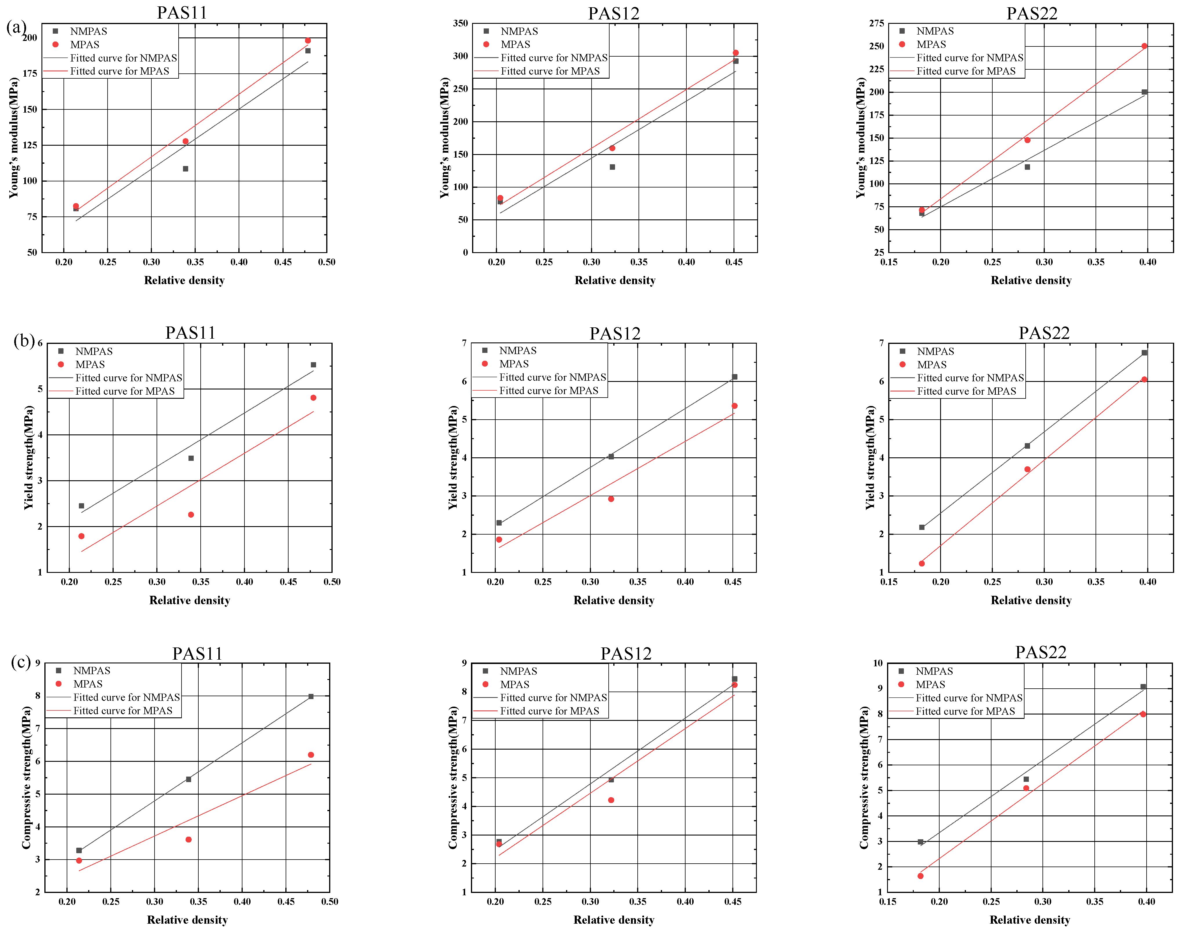 Mathematics 14 00284 g024 Mathematics 14 00284 g024