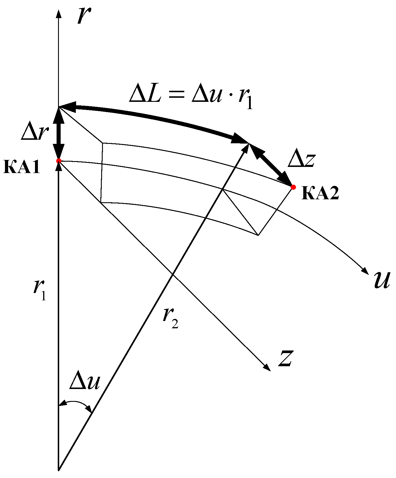 Mathematics 14 00294 g001