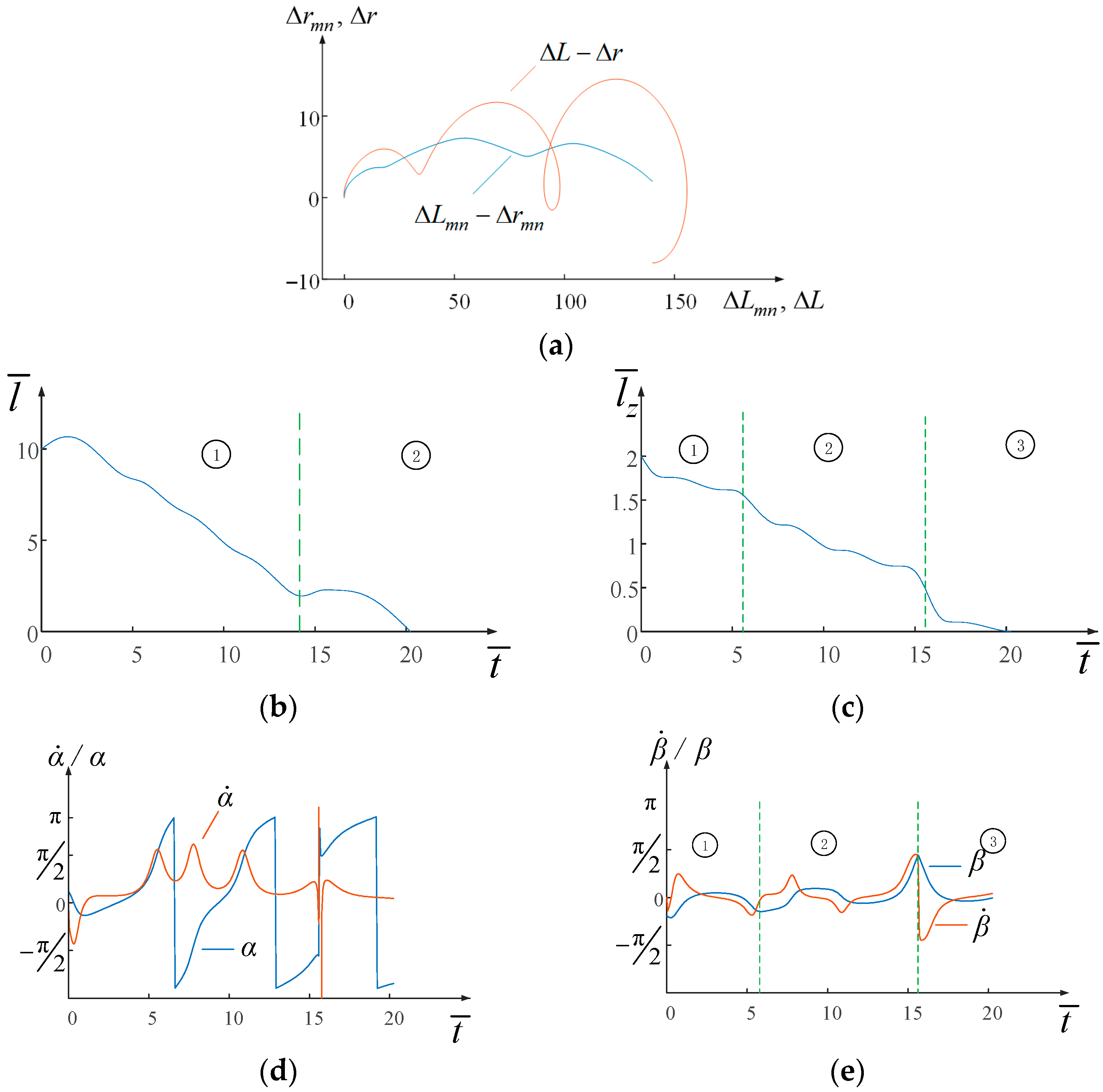 Mathematics 14 00294 g003