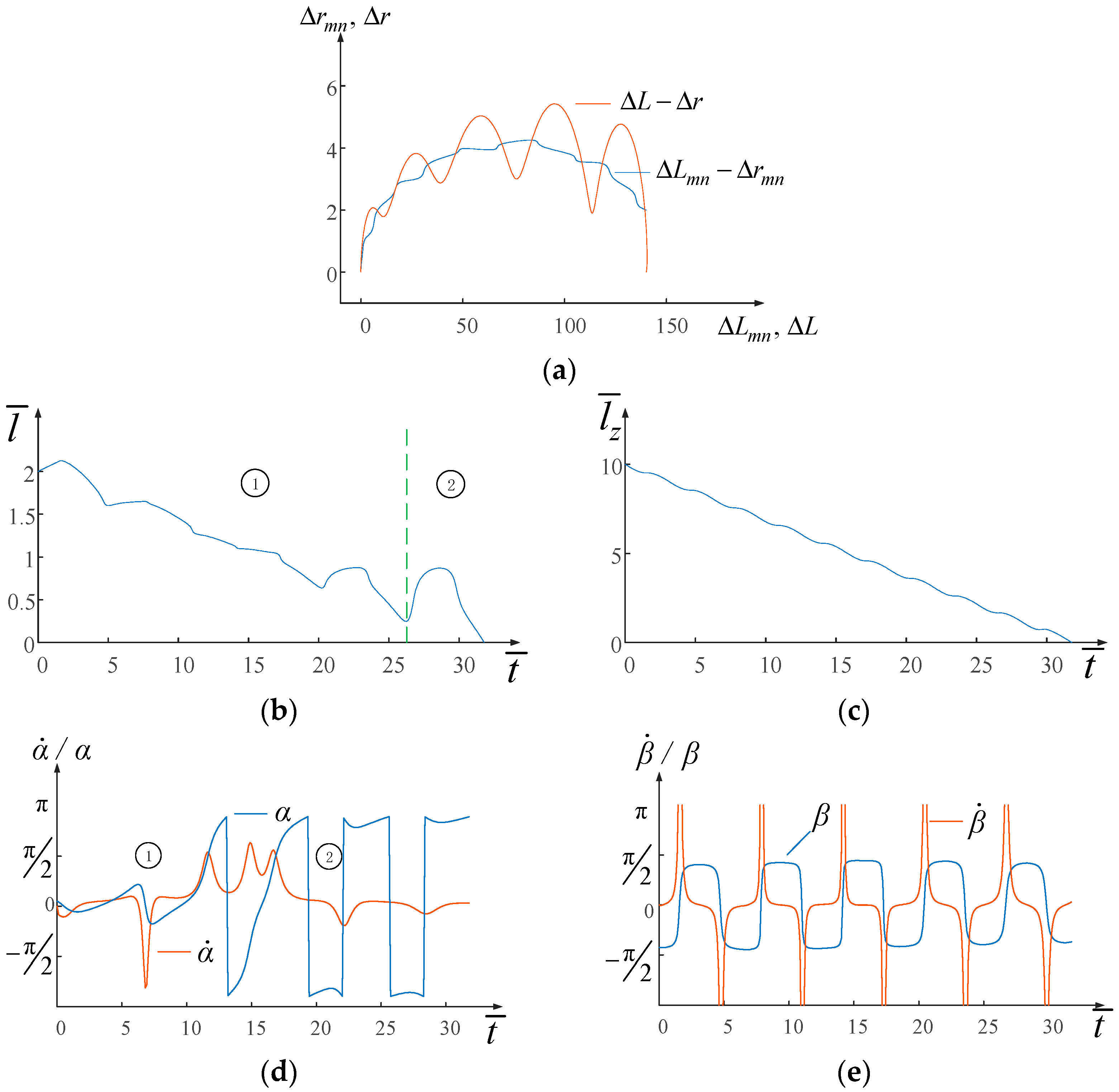 Mathematics 14 00294 g004