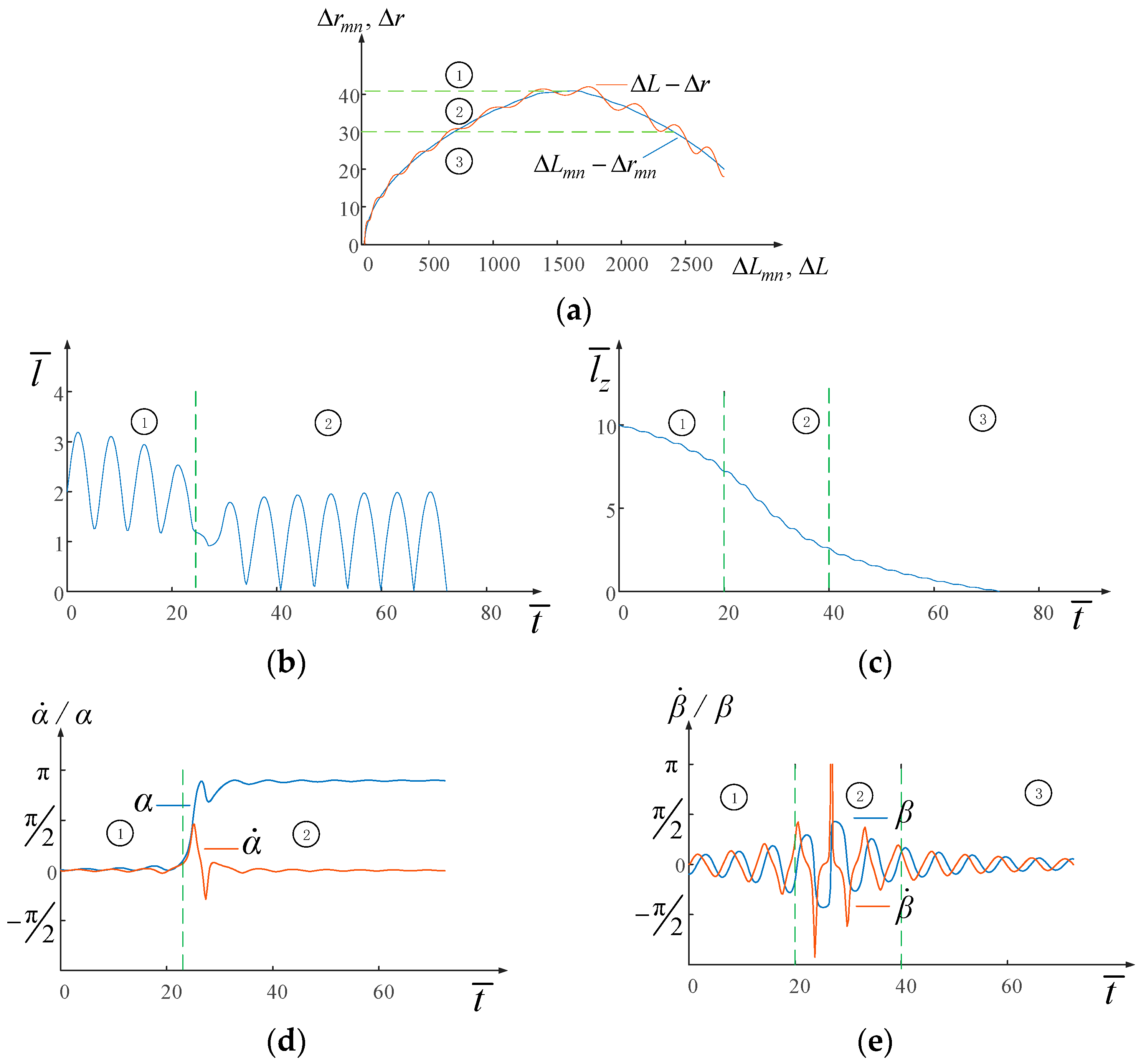 Mathematics 14 00294 g005
