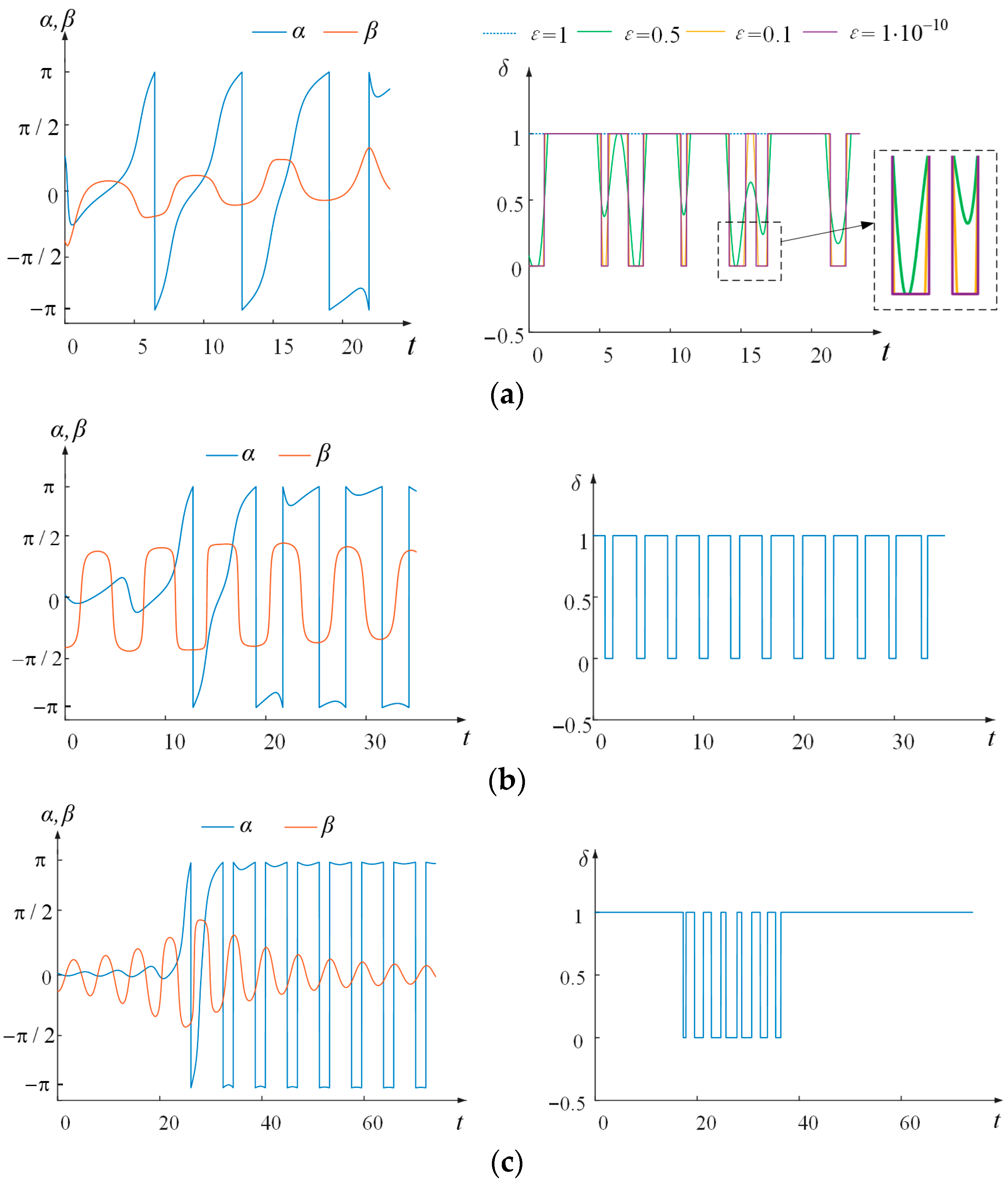 Mathematics 14 00294 g006