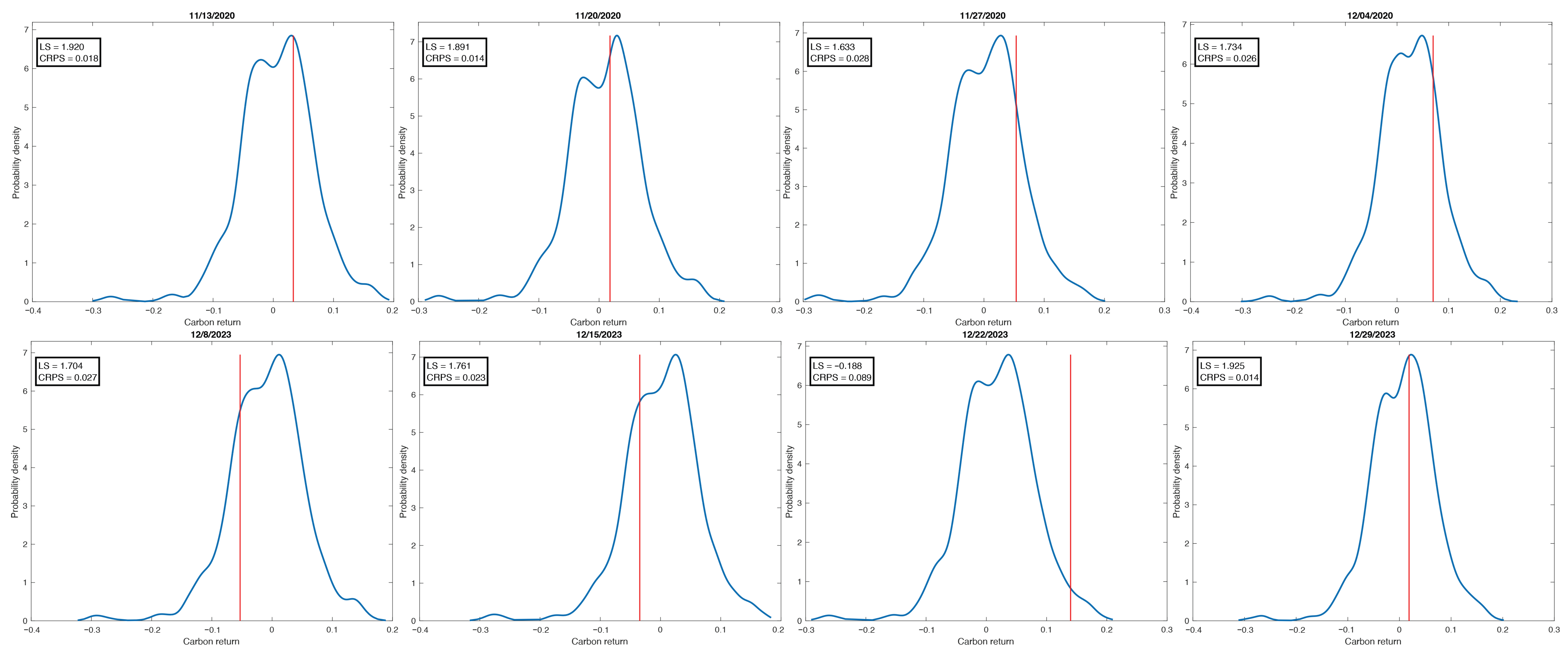 Mathematics 14 00315 g006 Mathematics 14 00315 g006