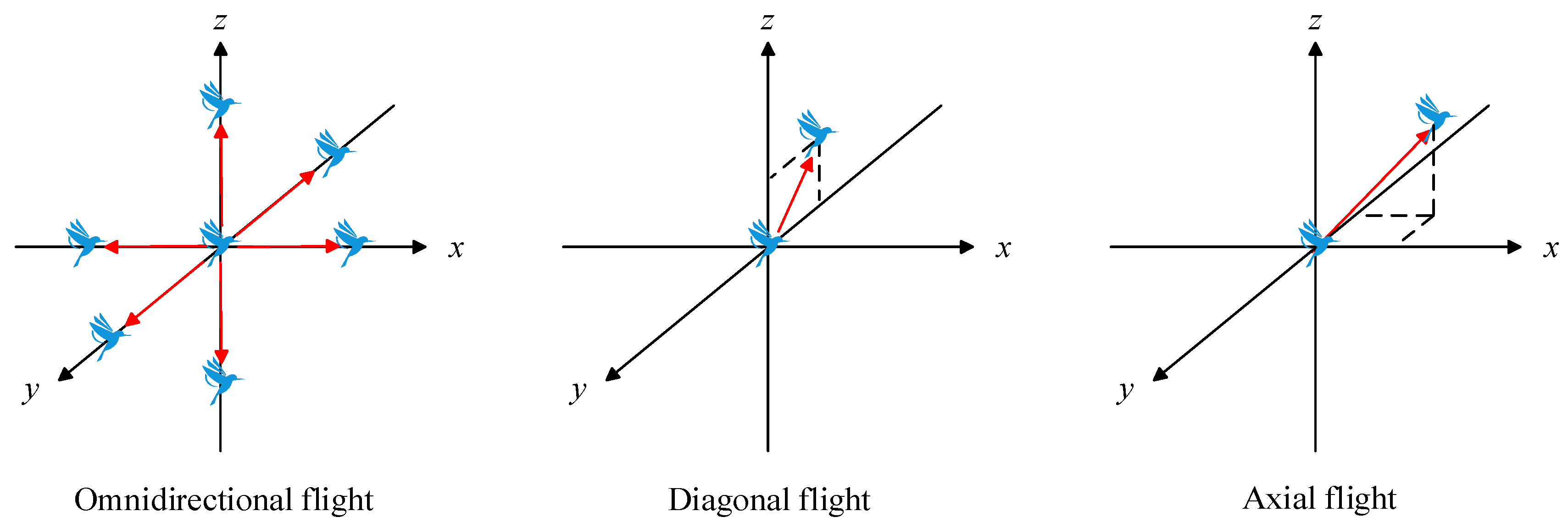 Mathematics 14 00320 g004 Mathematics 14 00320 g004