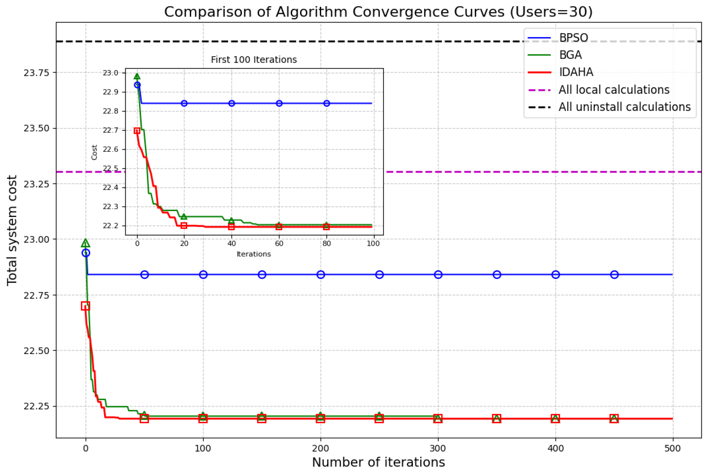 Mathematics 14 00320 g012 Mathematics 14 00320 g012