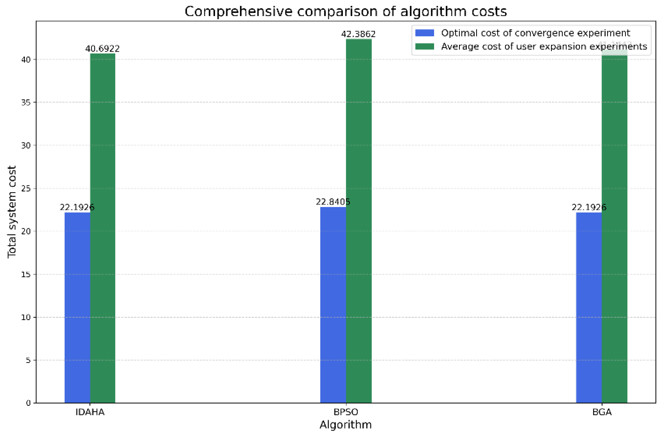 Mathematics 14 00320 g014 Mathematics 14 00320 g014
