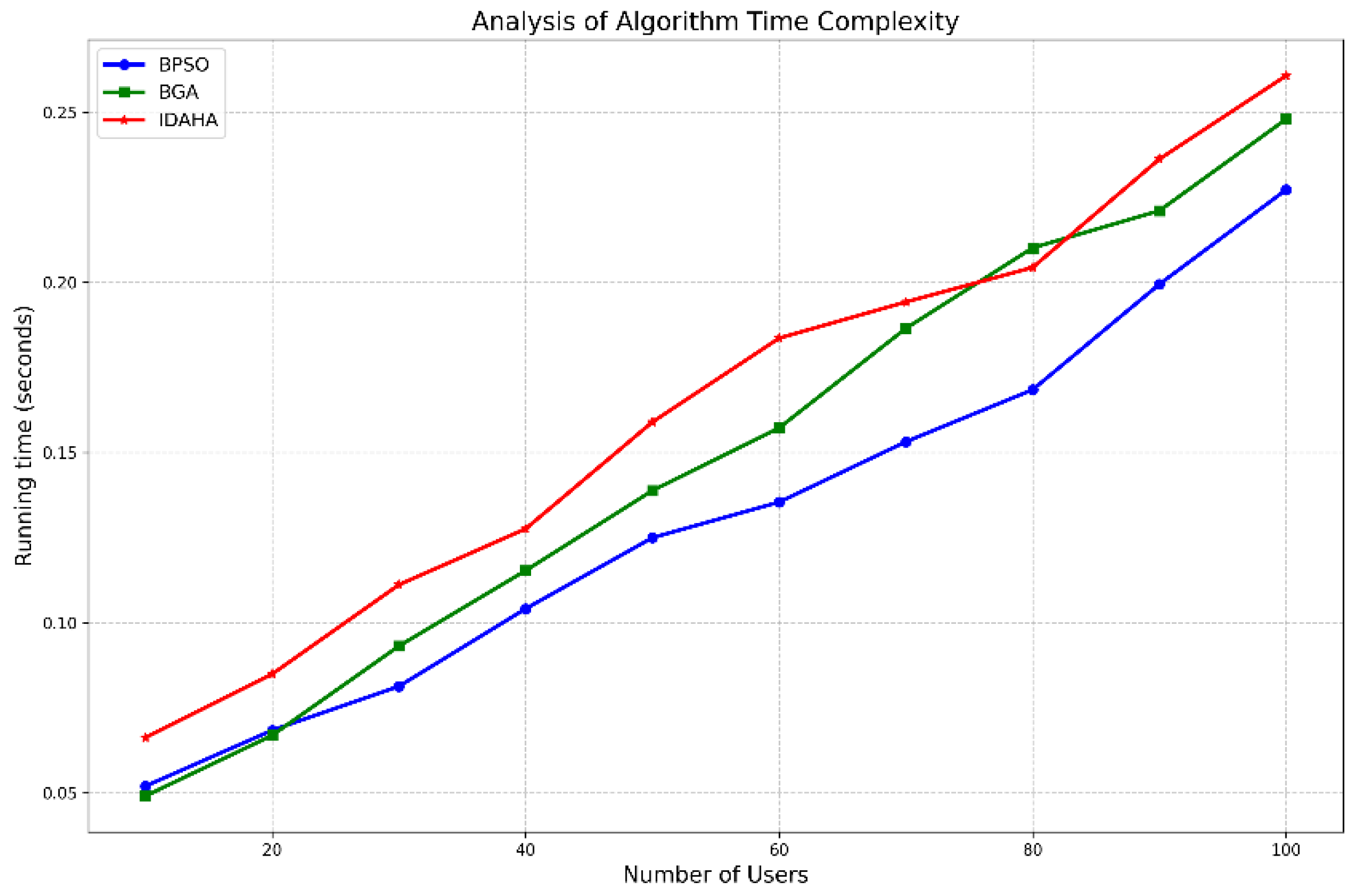 Mathematics 14 00320 g016 Mathematics 14 00320 g016