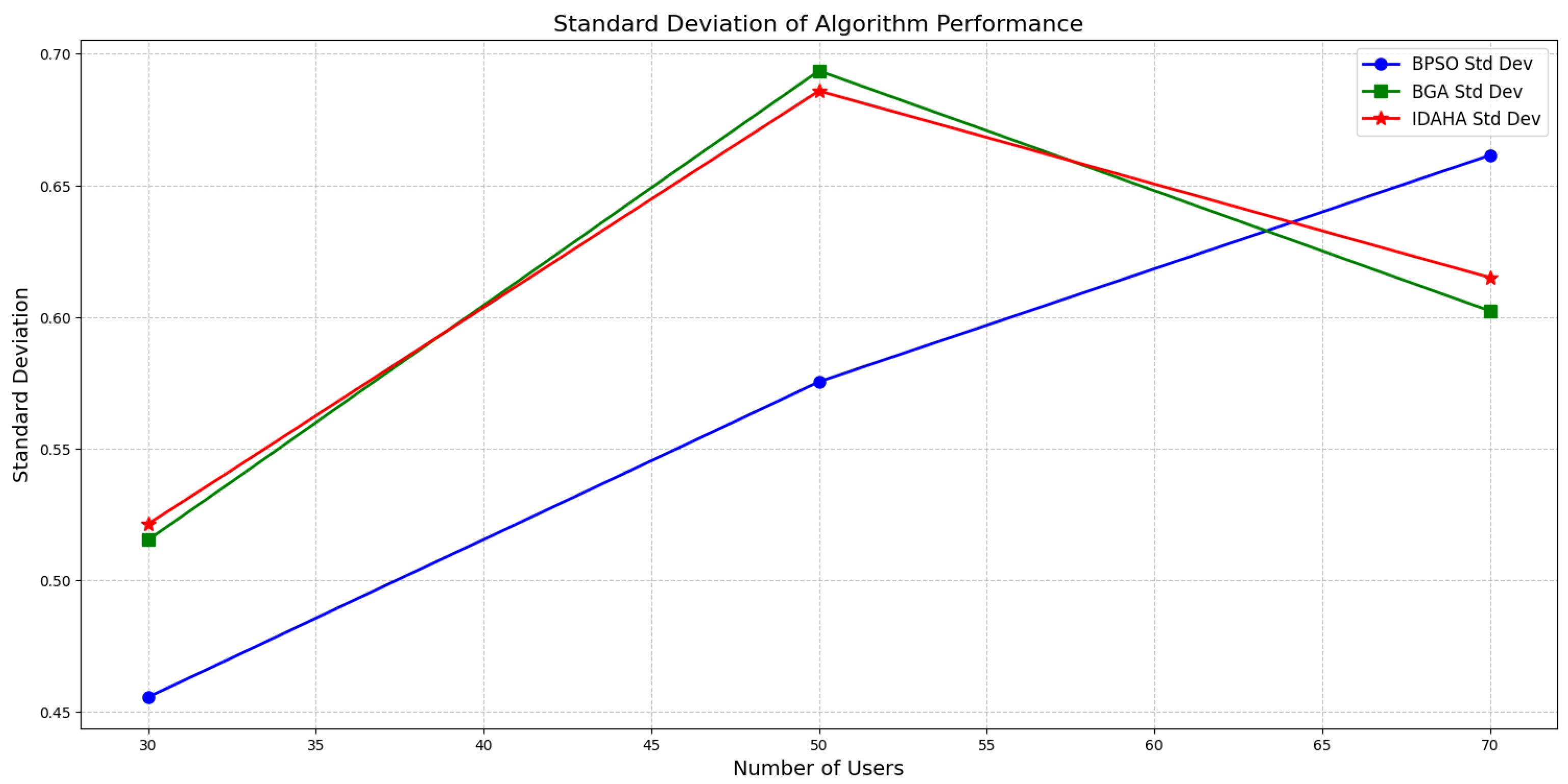 Mathematics 14 00320 g020 Mathematics 14 00320 g020