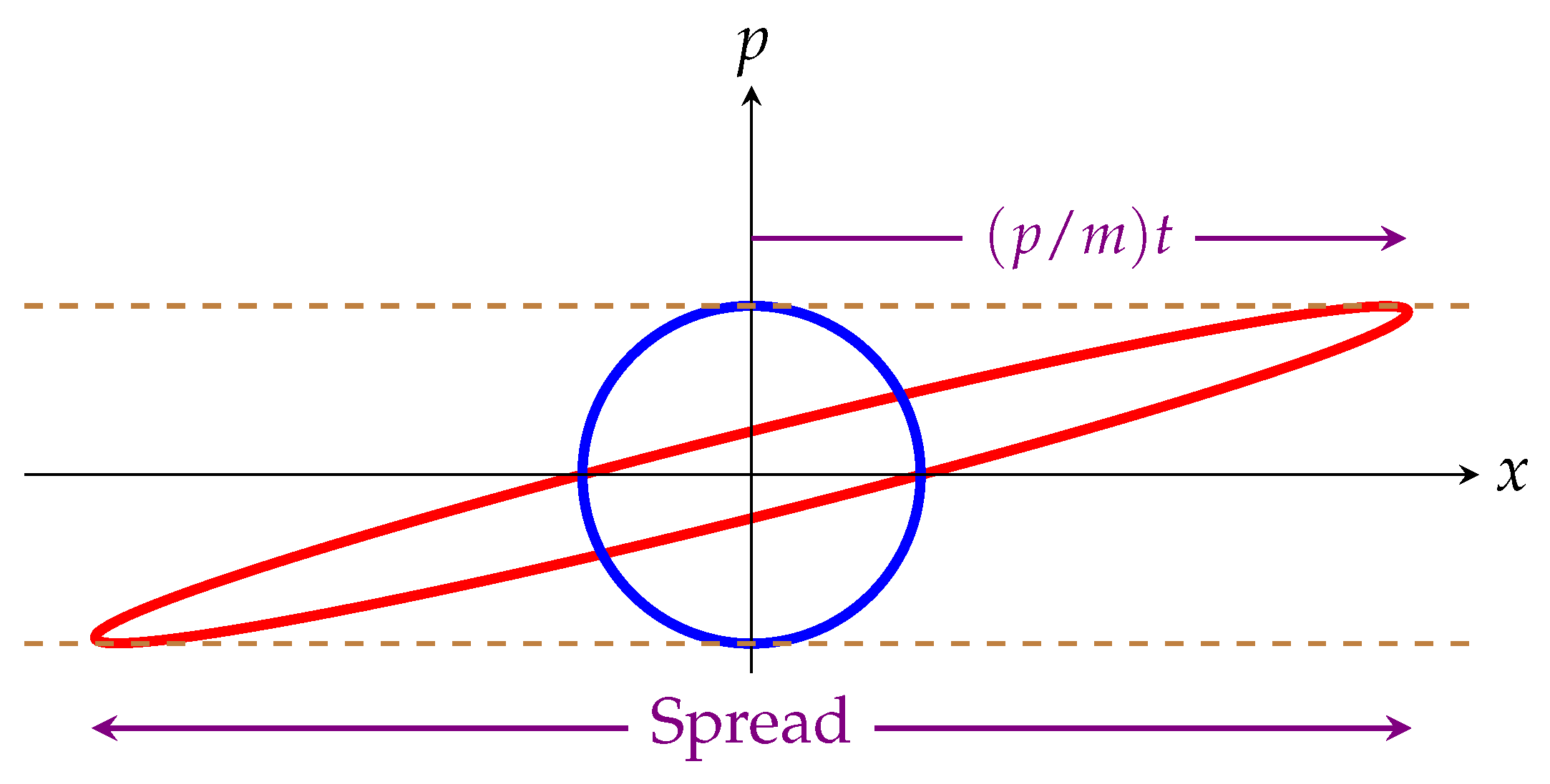 Mathematics 14 00335 g003