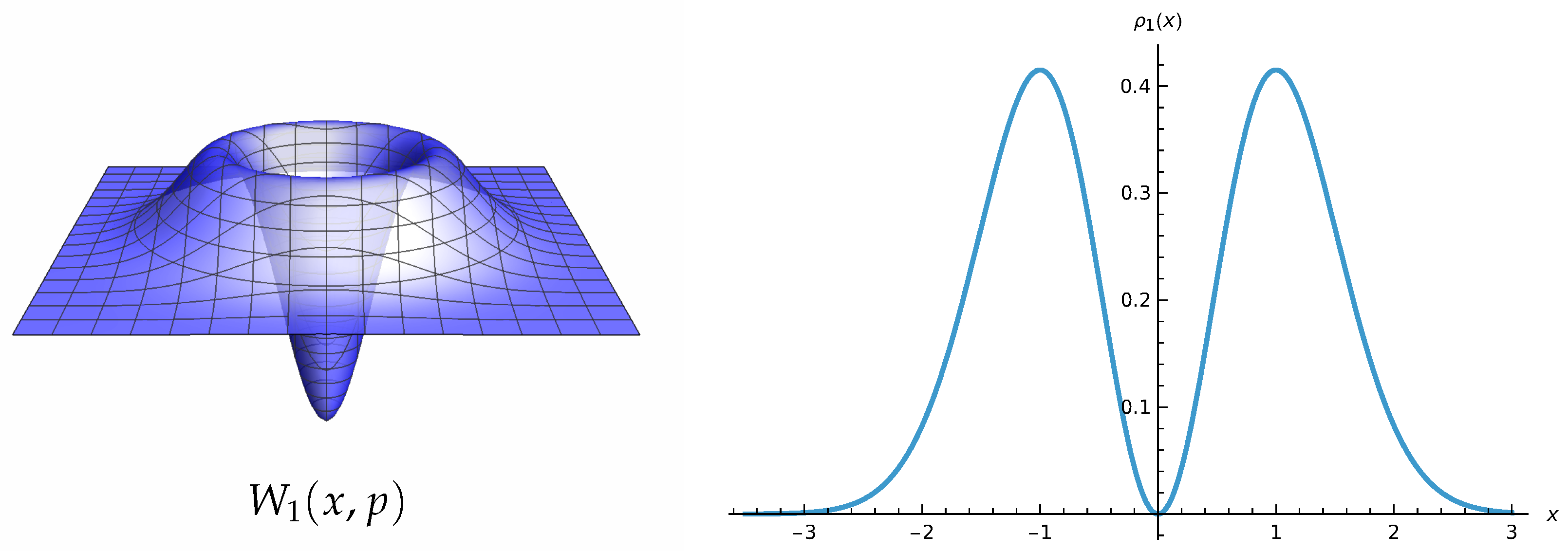 Mathematics 14 00335 g005
