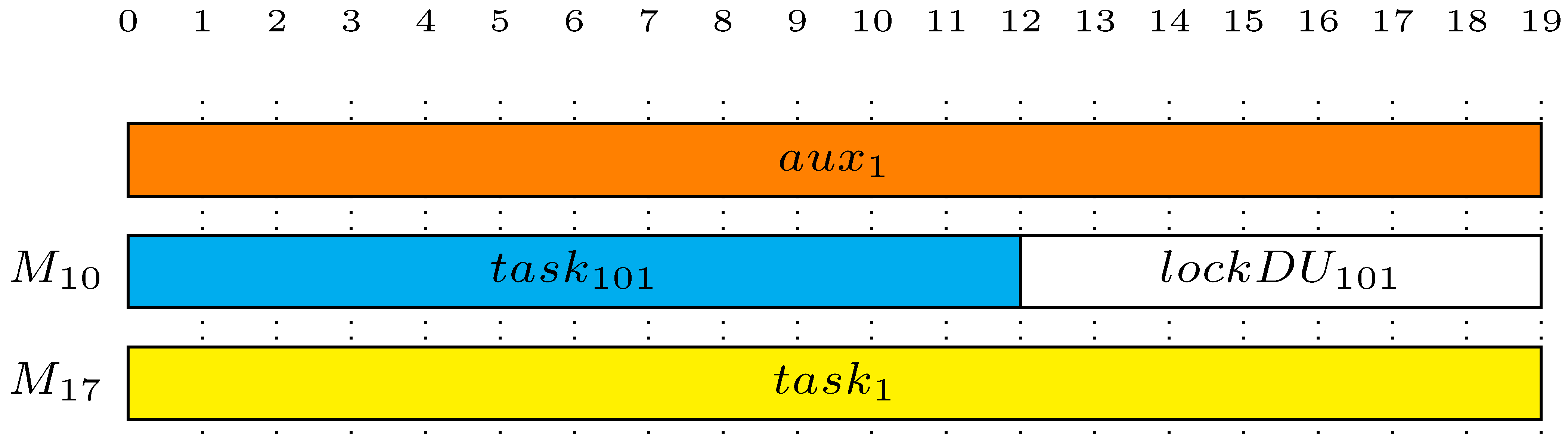 Mathematics 14 00338 g002
