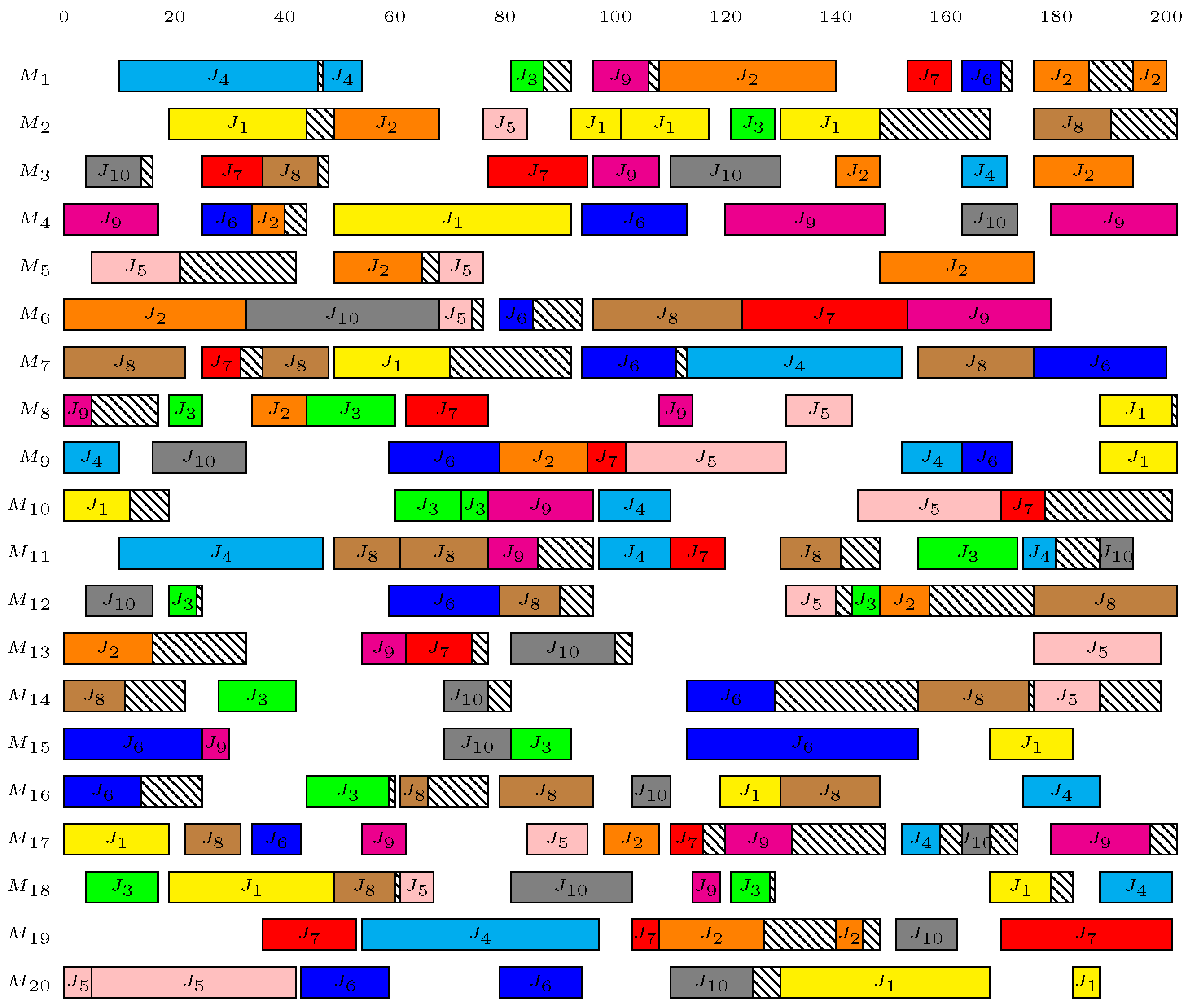 Mathematics 14 00338 g003