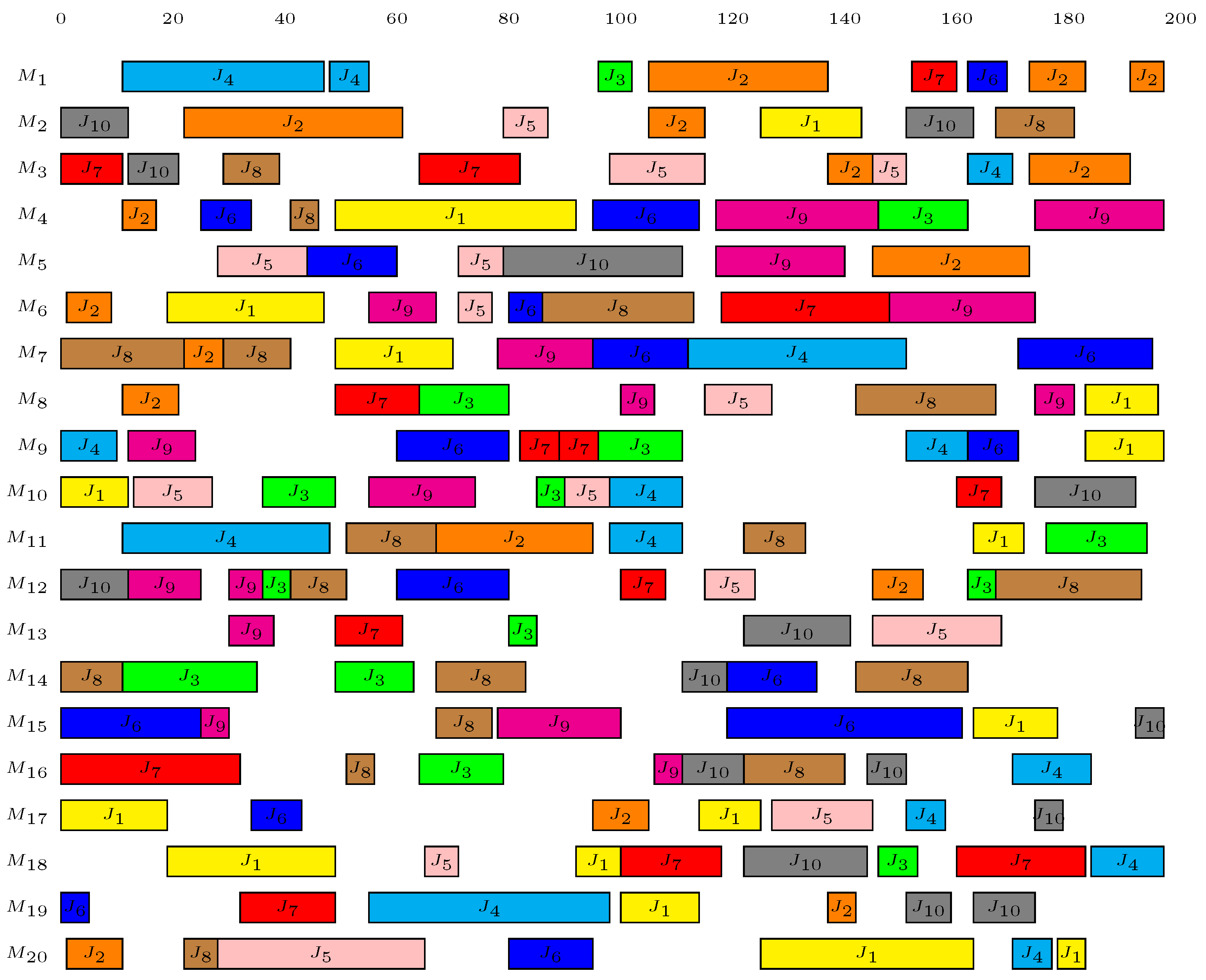 Mathematics 14 00338 g004