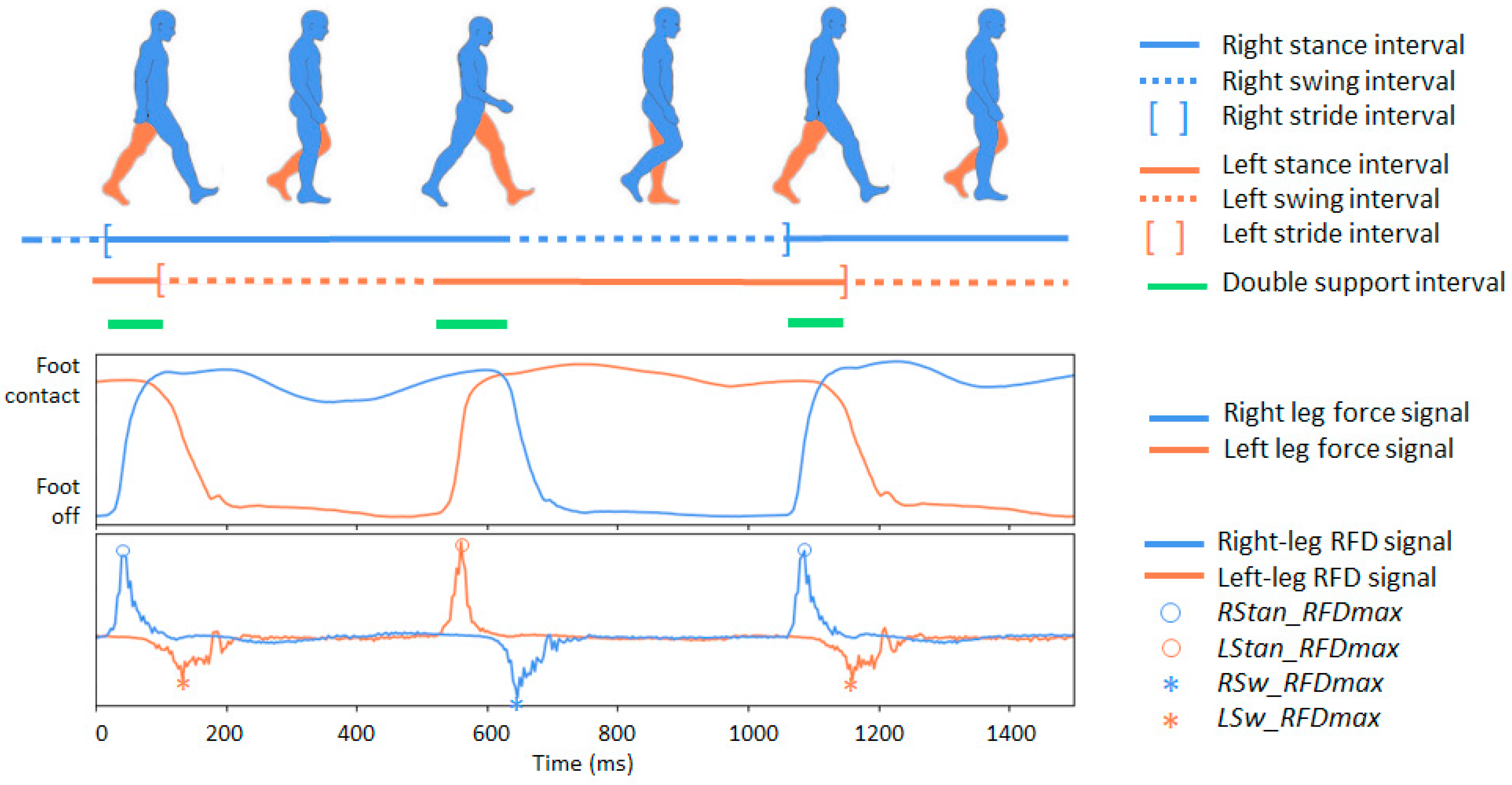 Mathematics 14 00340 g001 Mathematics 14 00340 g001